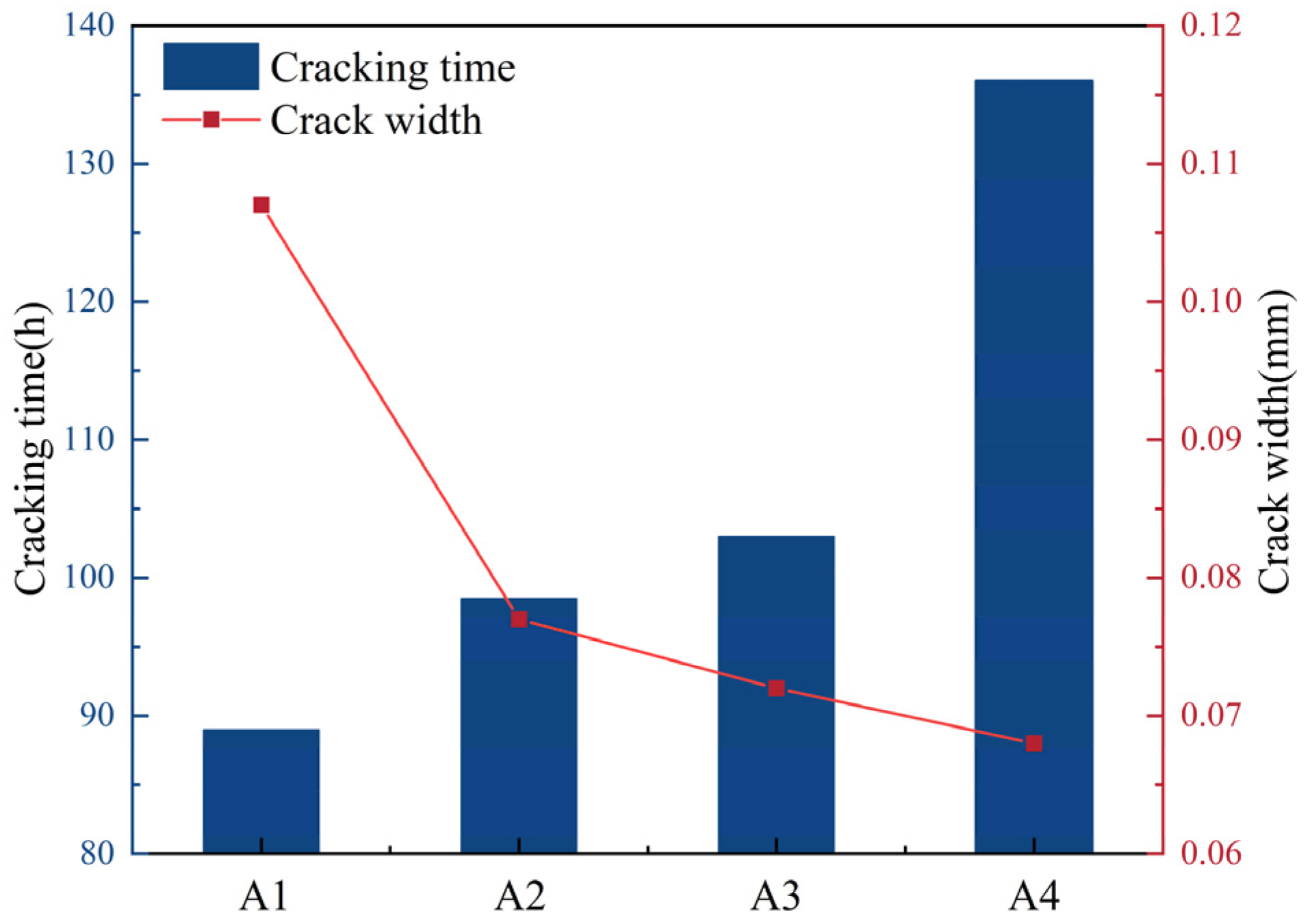 Applsci 14 05397 g007