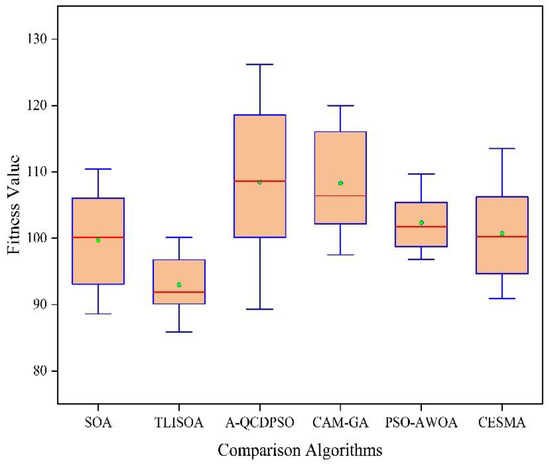 Applsci 14 05398 g009