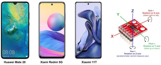 Applsci 14 05404 g002