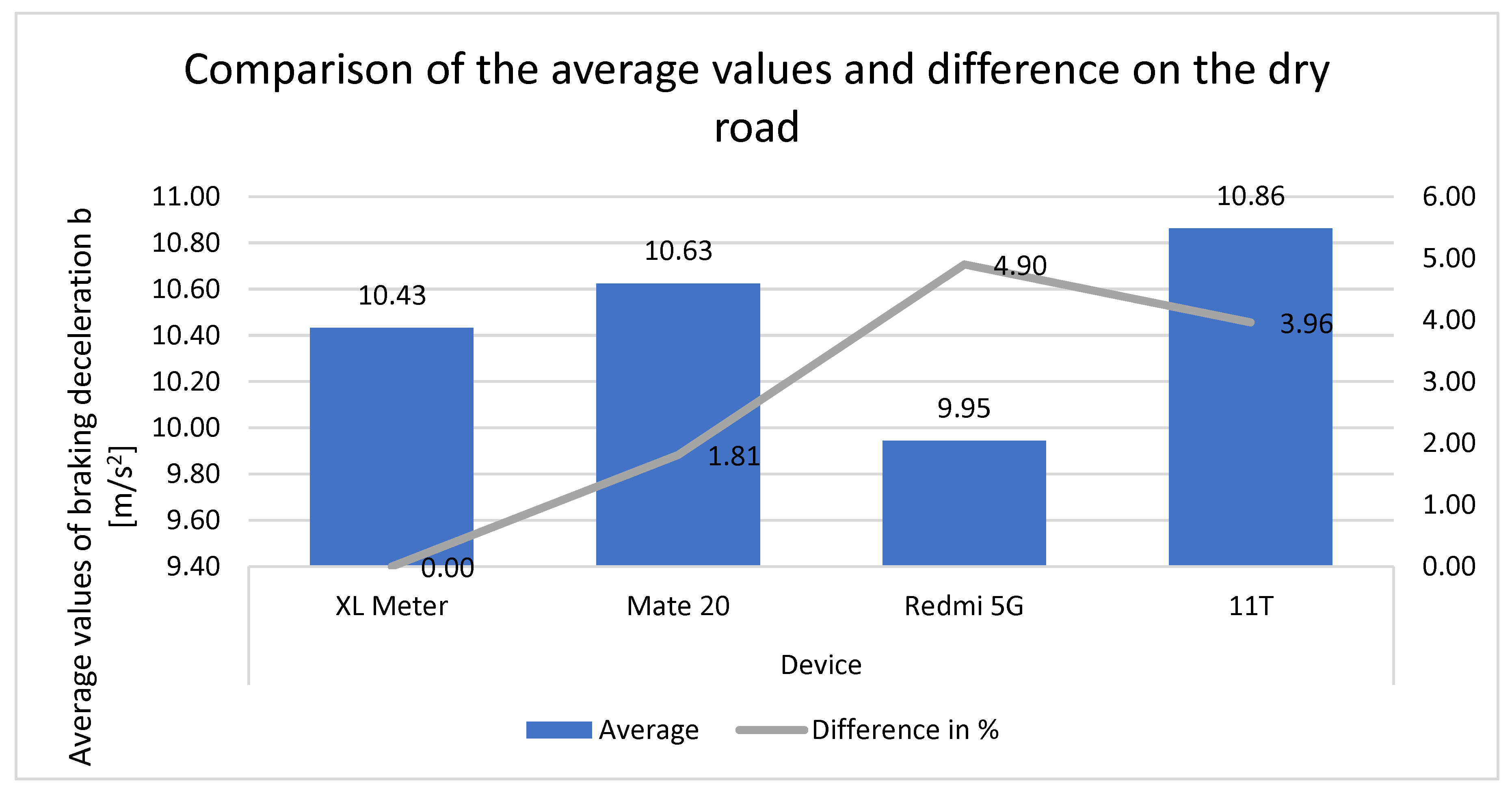 Applsci 14 05404 g010