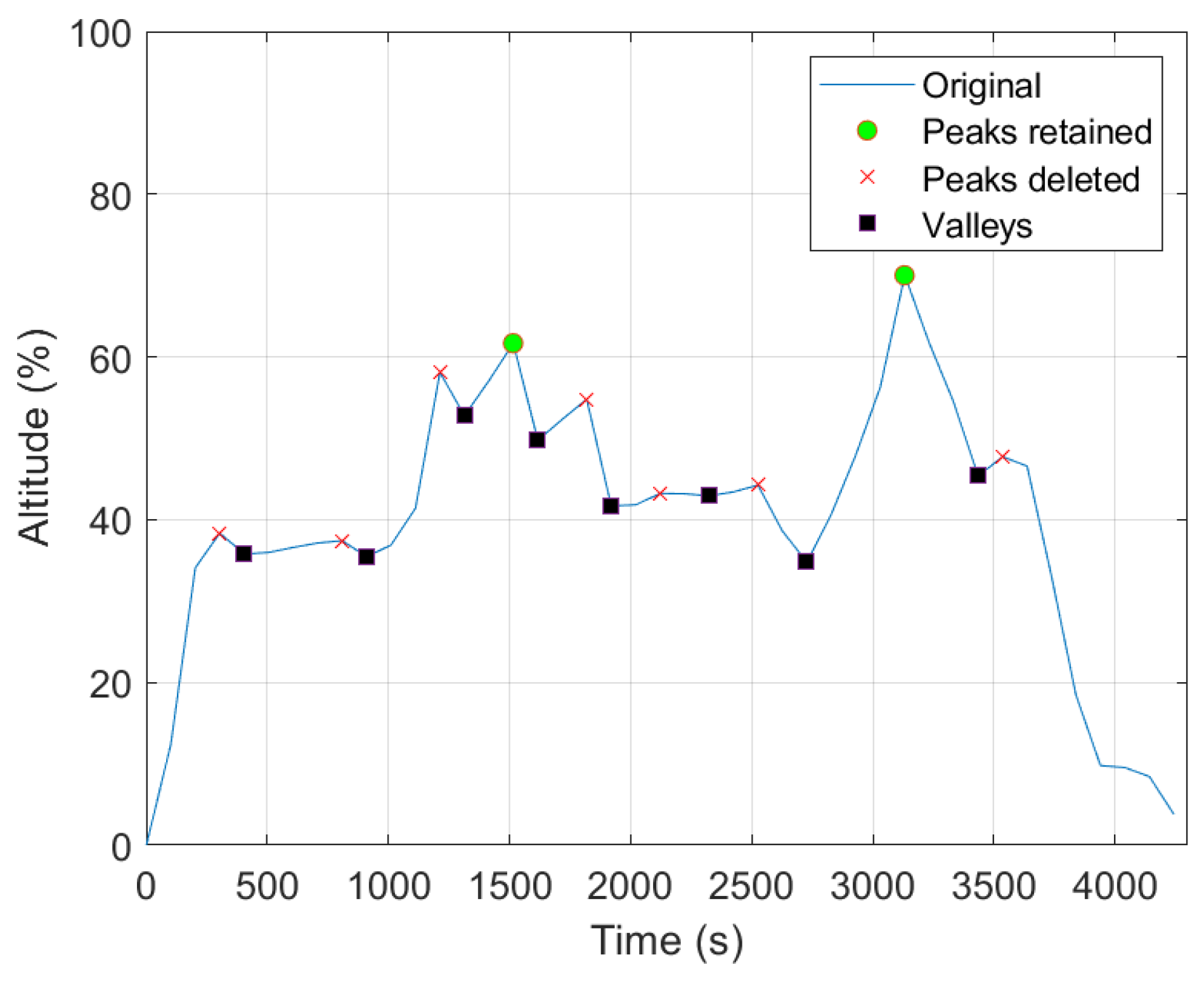 Applsci 14 05405 g003