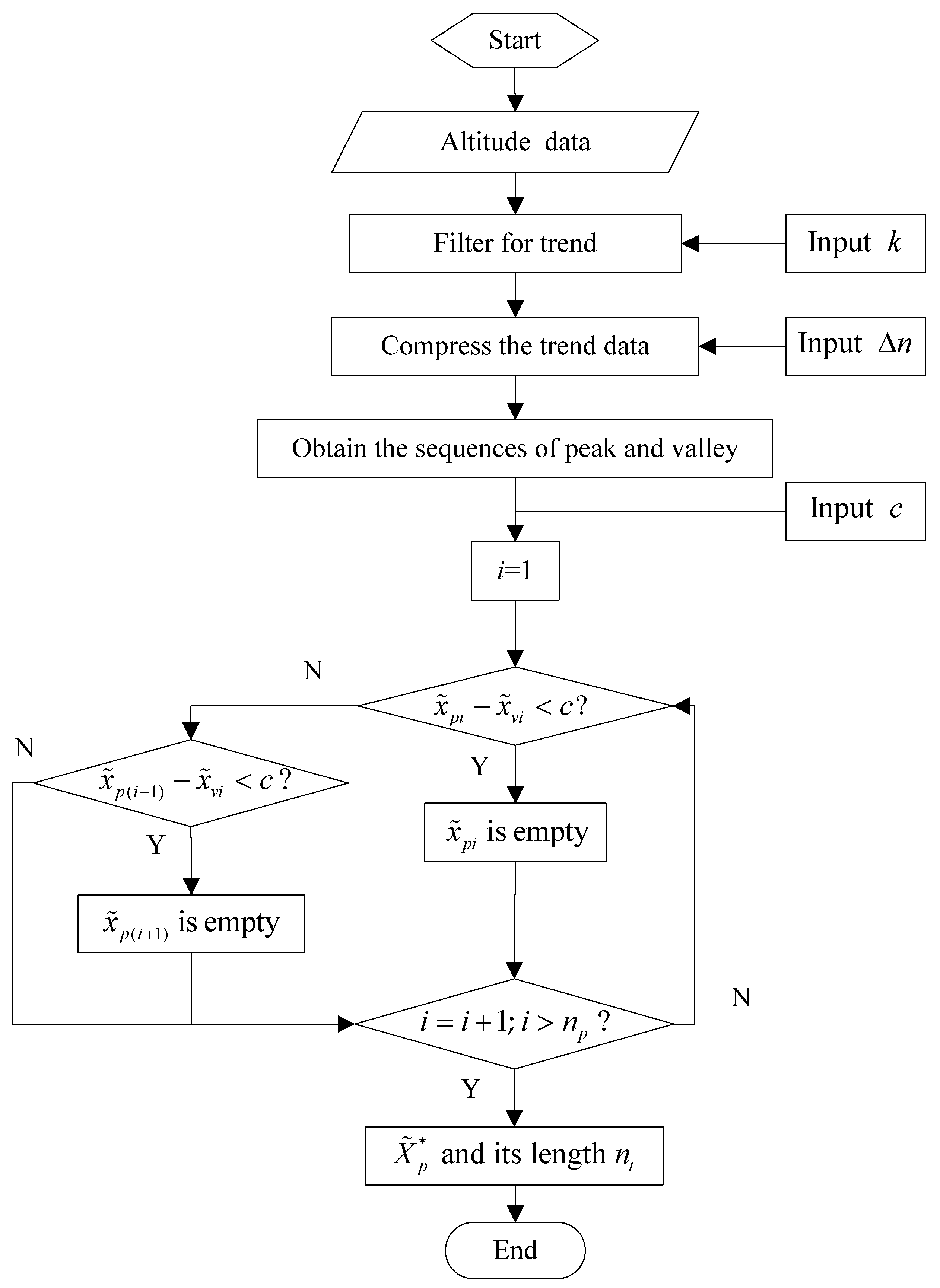 Applsci 14 05405 g004