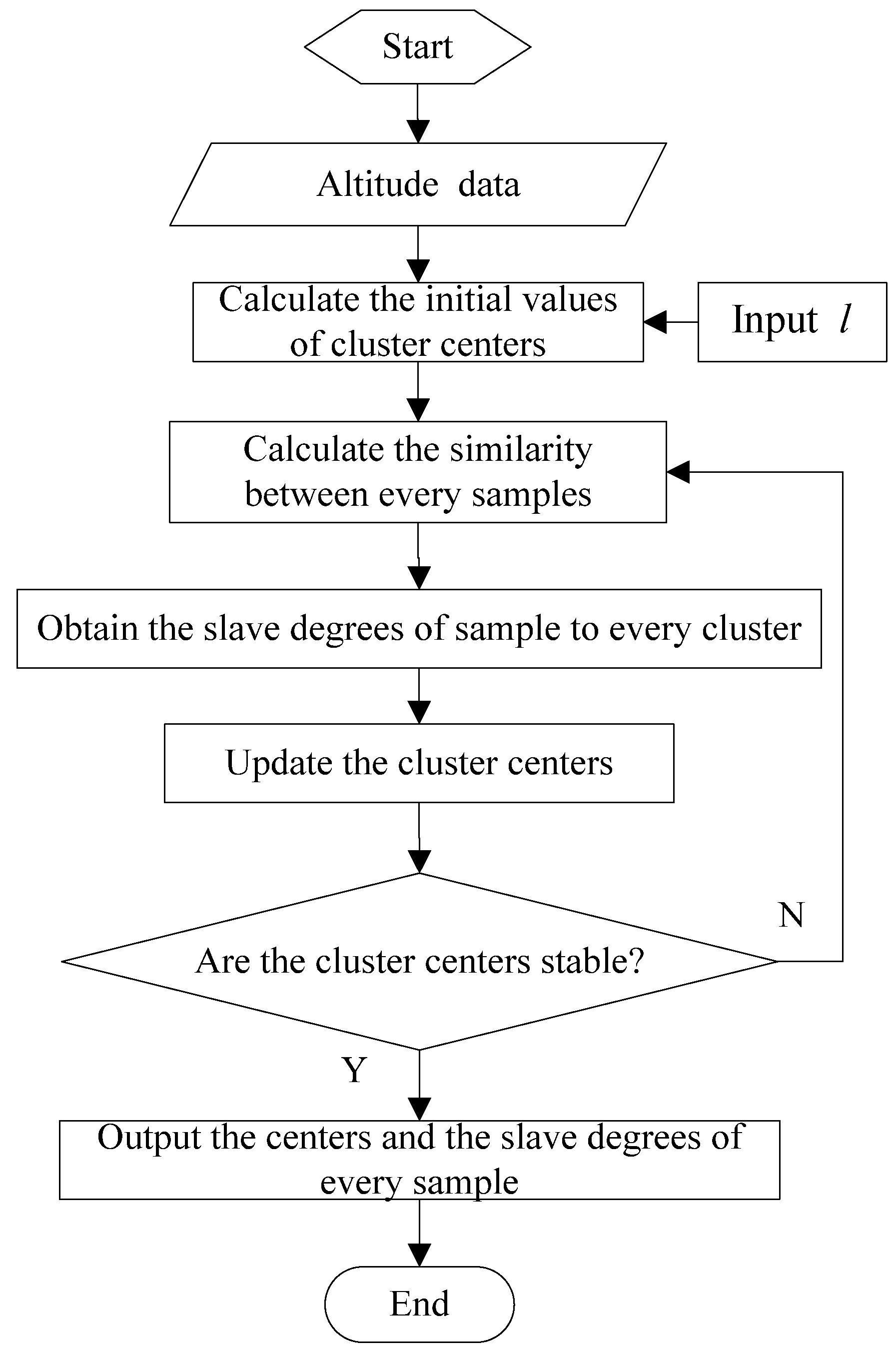 Applsci 14 05405 g005