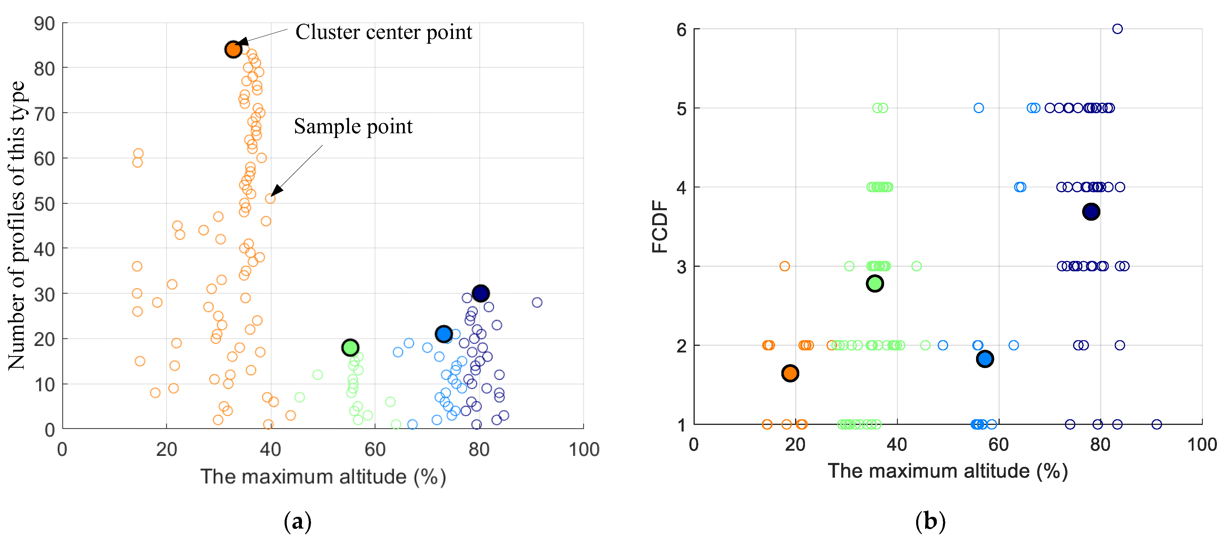 Applsci 14 05405 g008