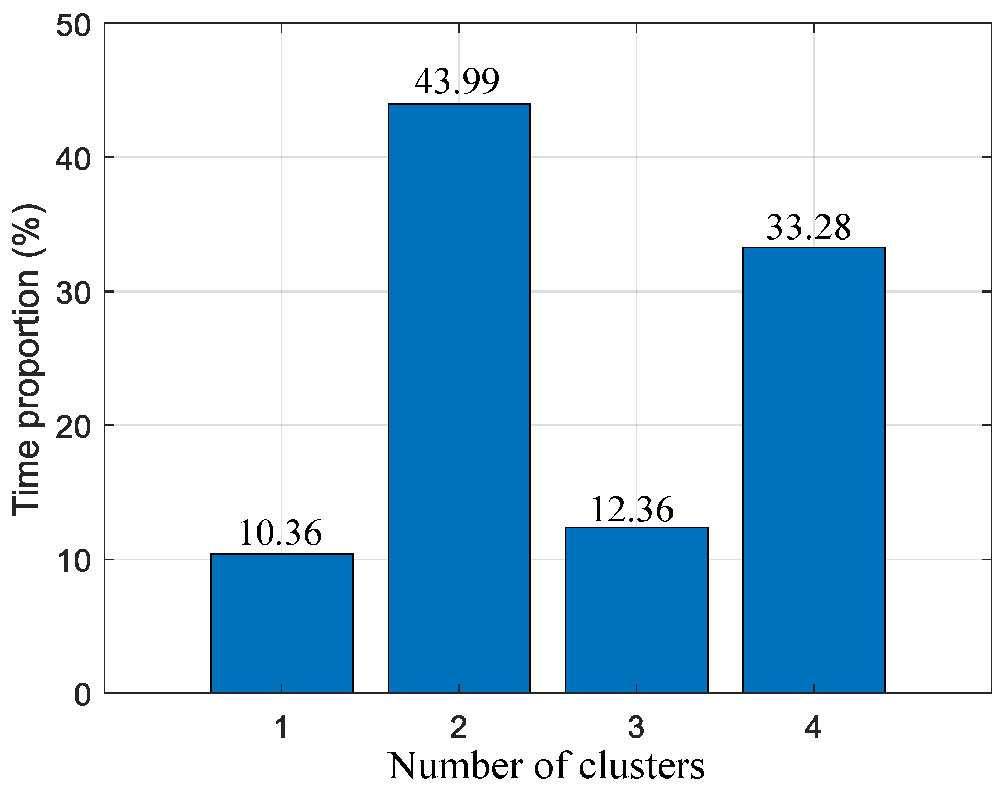 Applsci 14 05405 g009