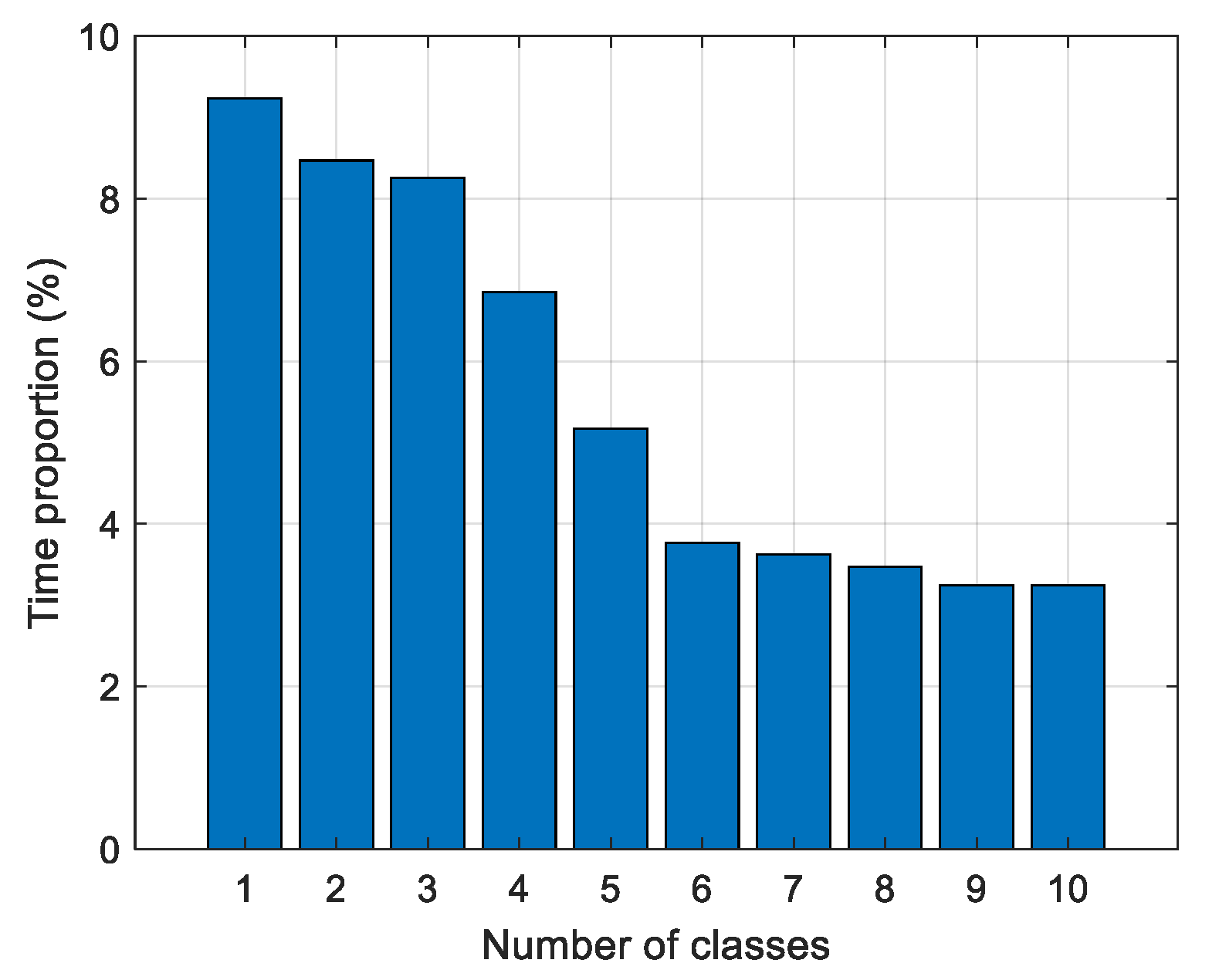 Applsci 14 05405 g010