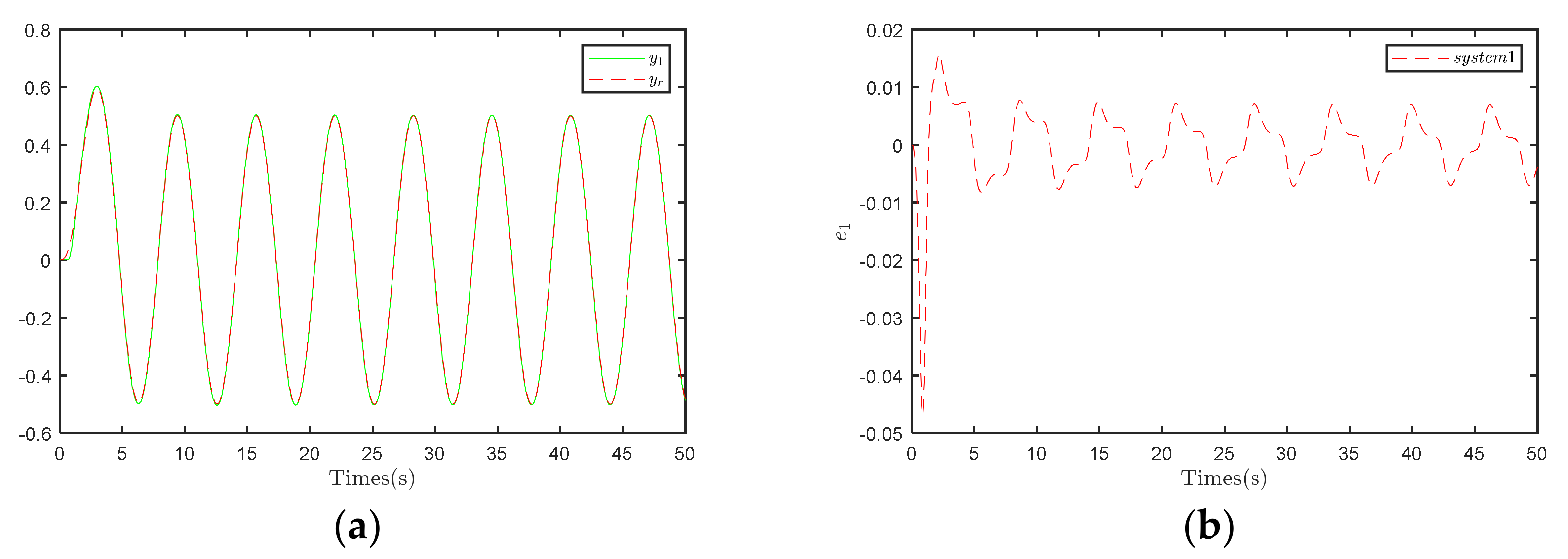 Applsci 14 05406 g003 Applsci 14 05406 g003