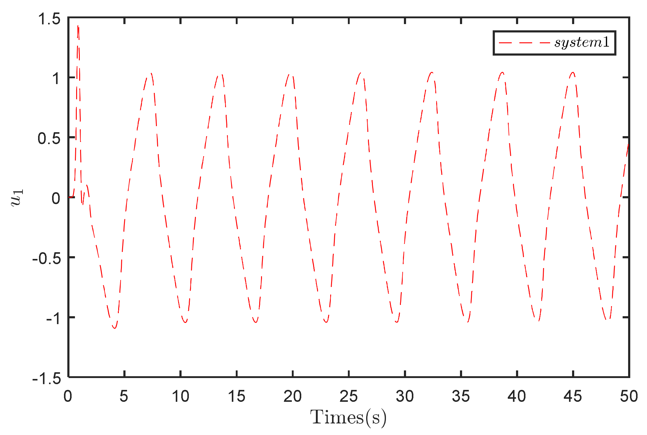 Applsci 14 05406 g005 Applsci 14 05406 g005