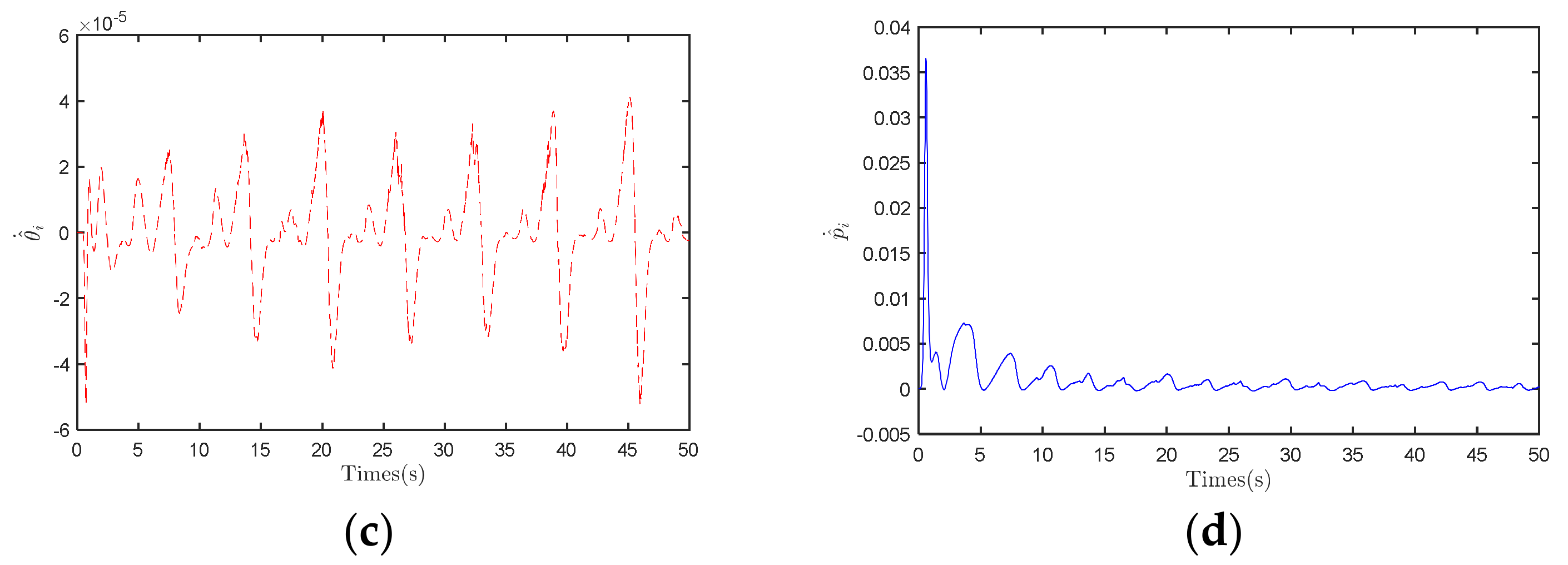 Applsci 14 05406 g007b Applsci 14 05406 g007b