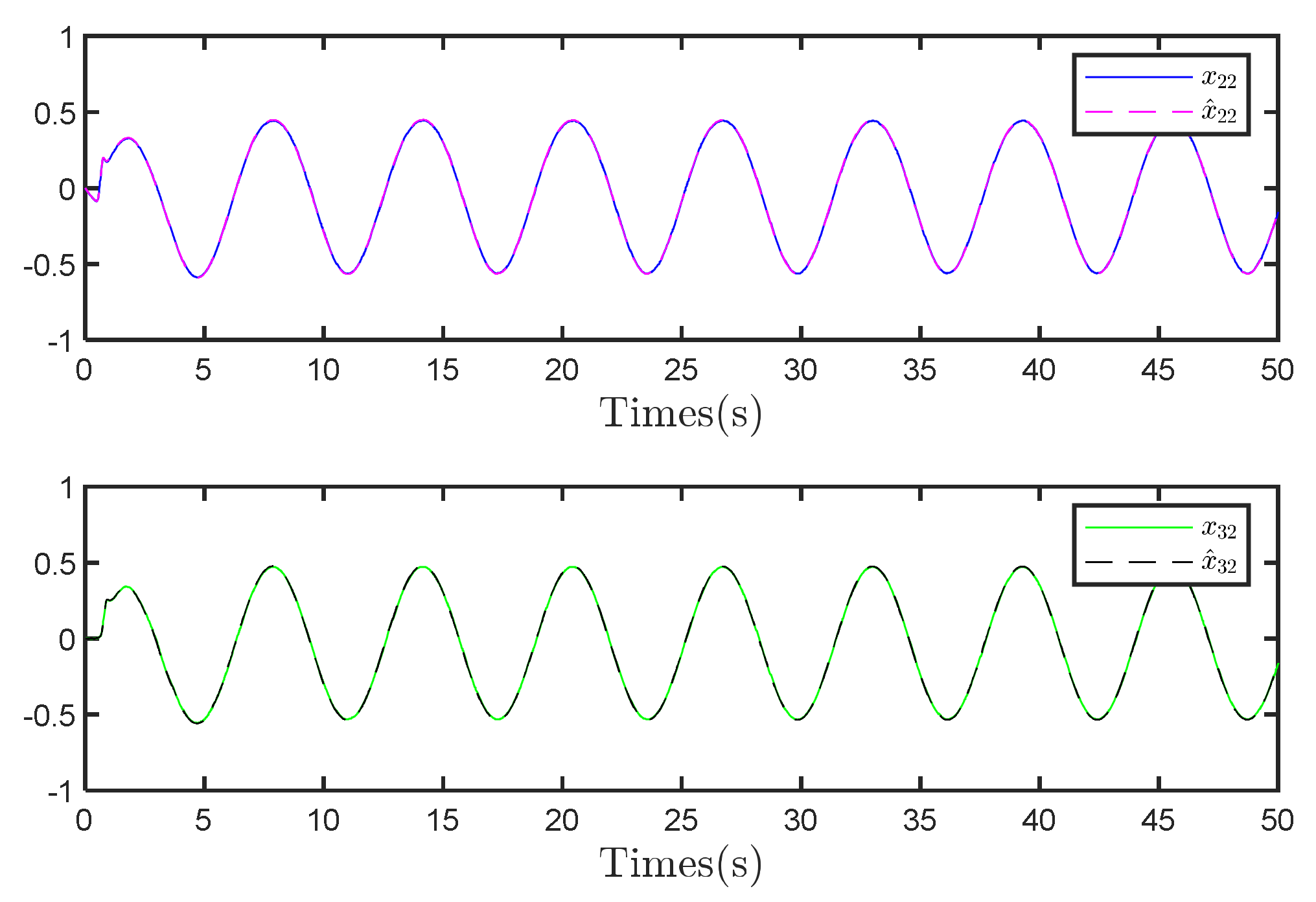 Applsci 14 05406 g016 Applsci 14 05406 g016