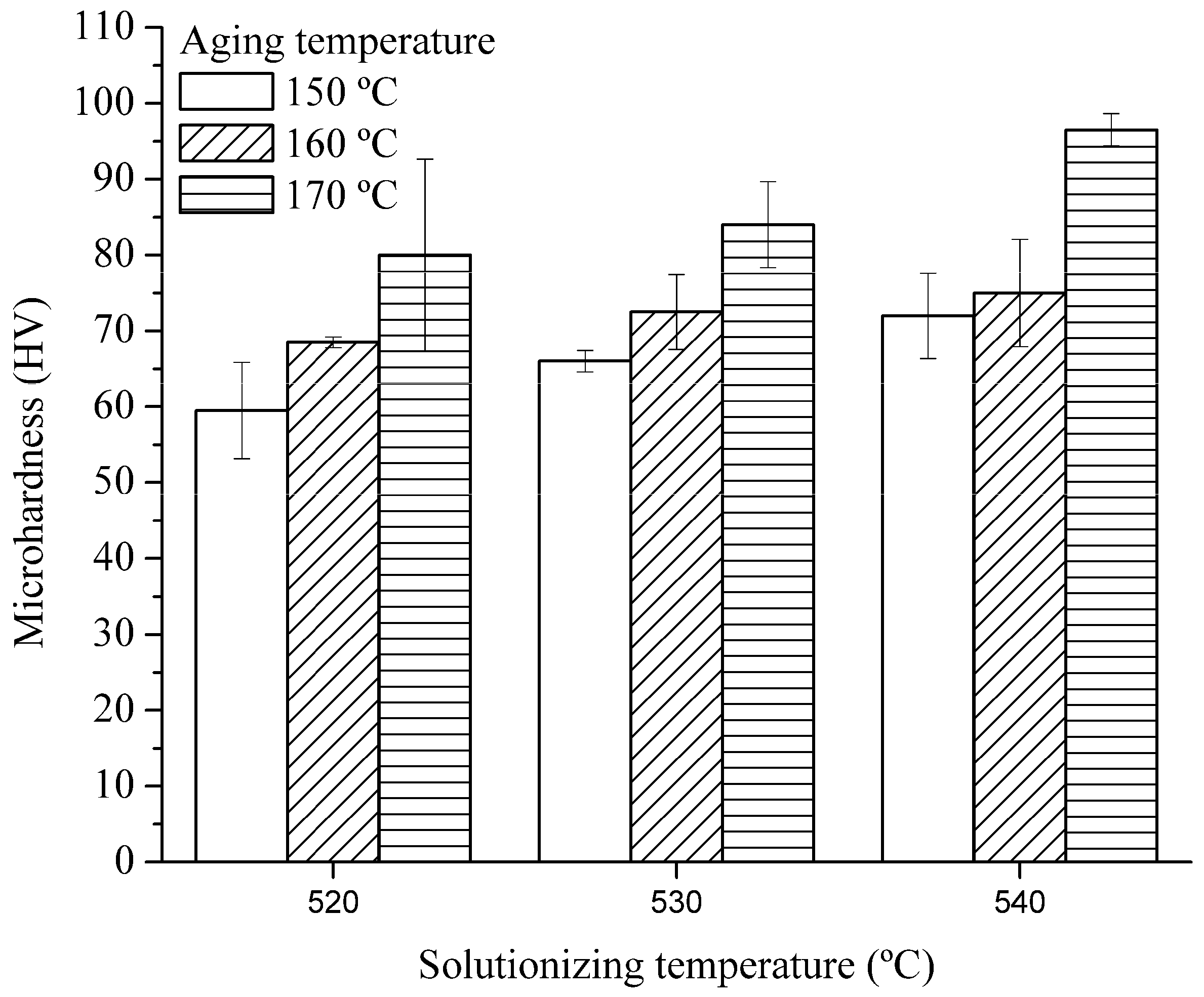 Applsci 14 05407 g002