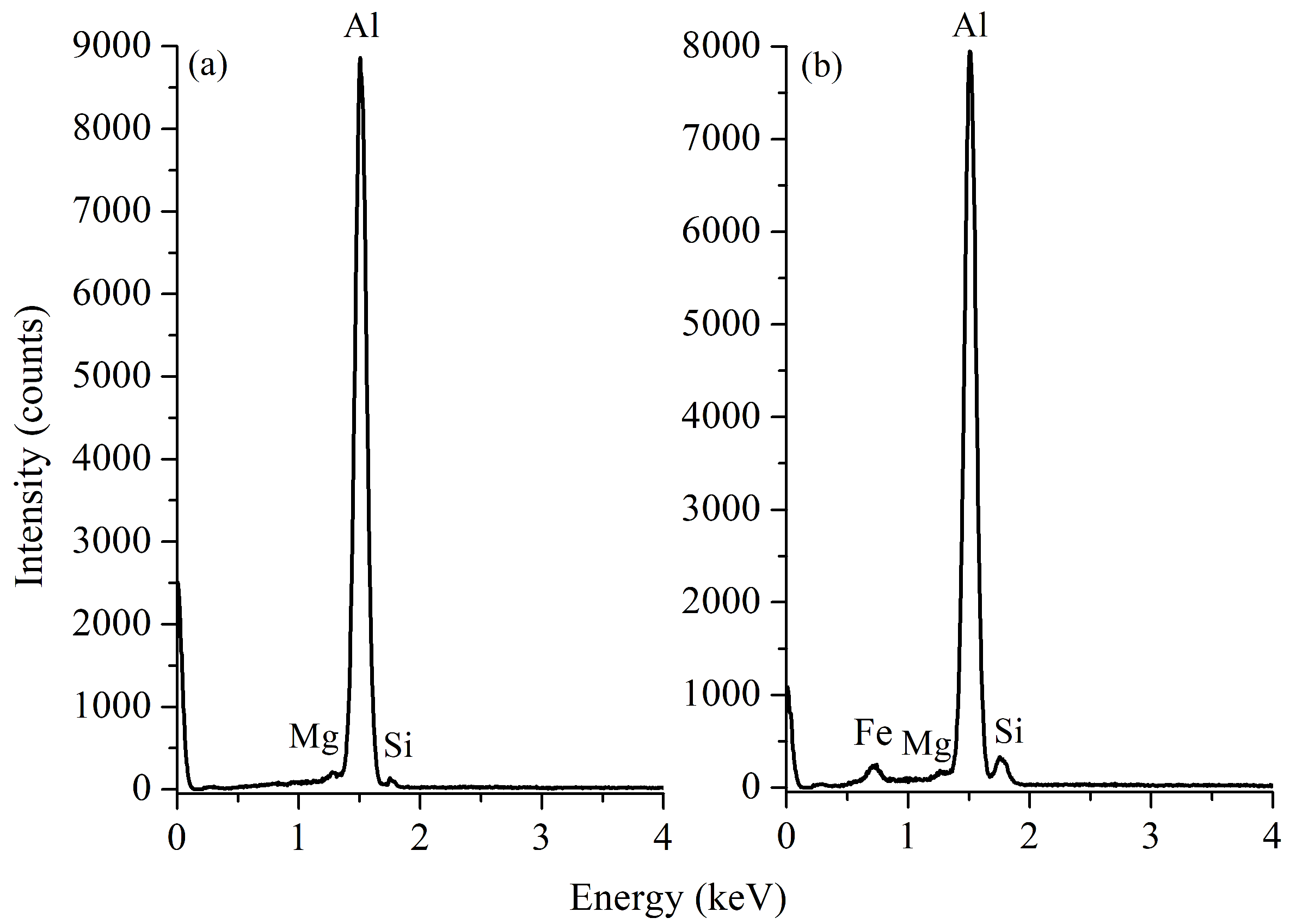 Applsci 14 05407 g006