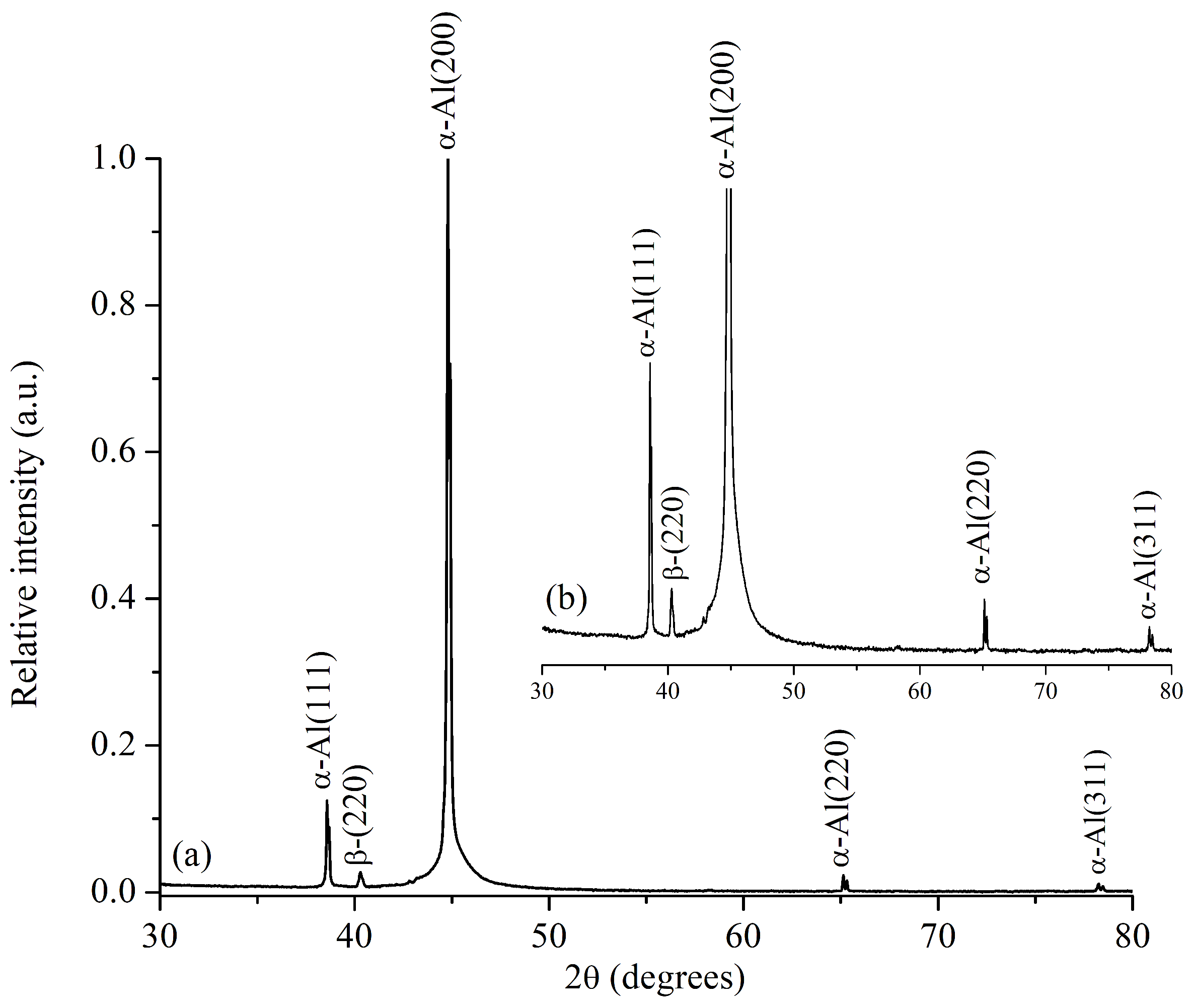 Applsci 14 05407 g008