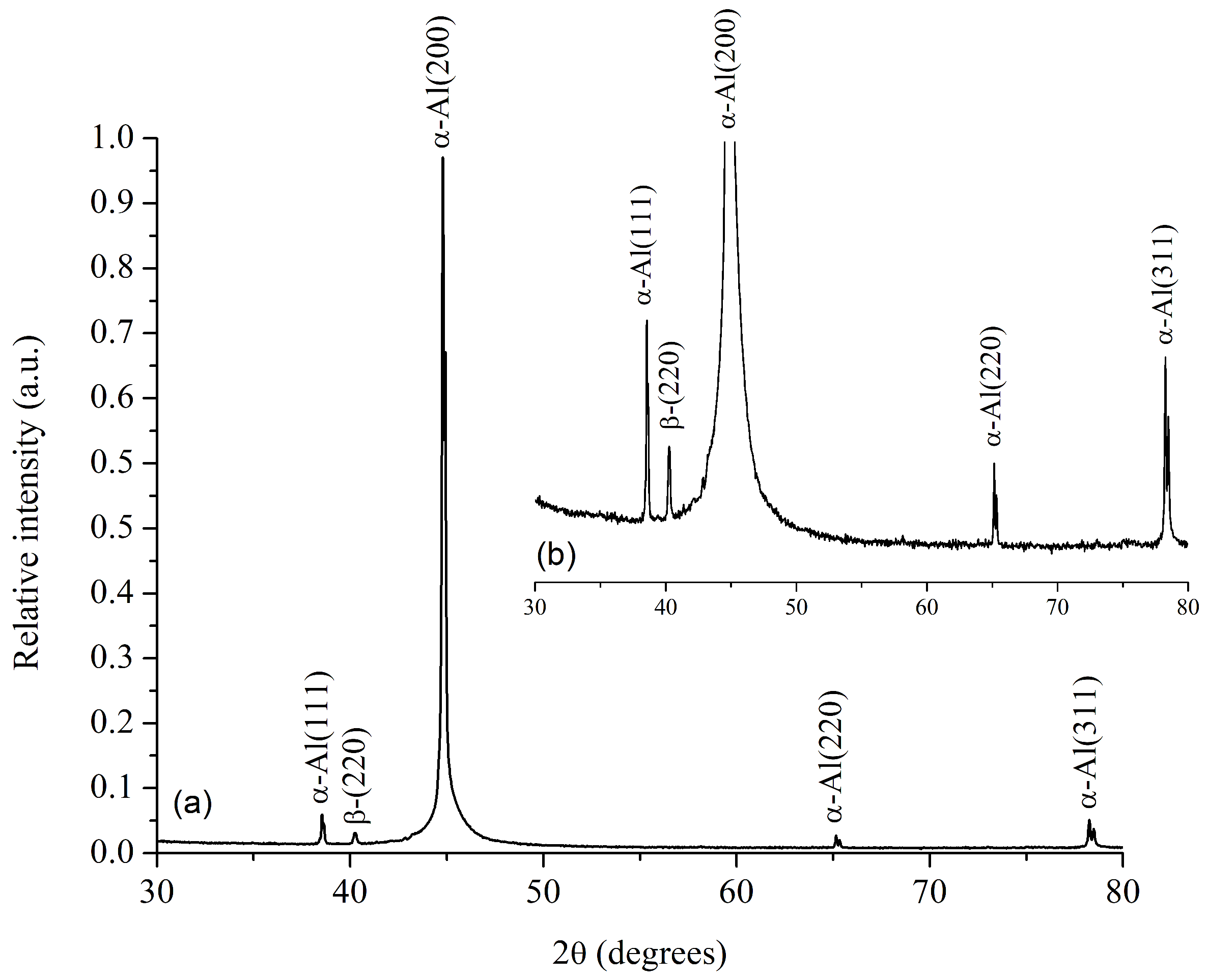 Applsci 14 05407 g009