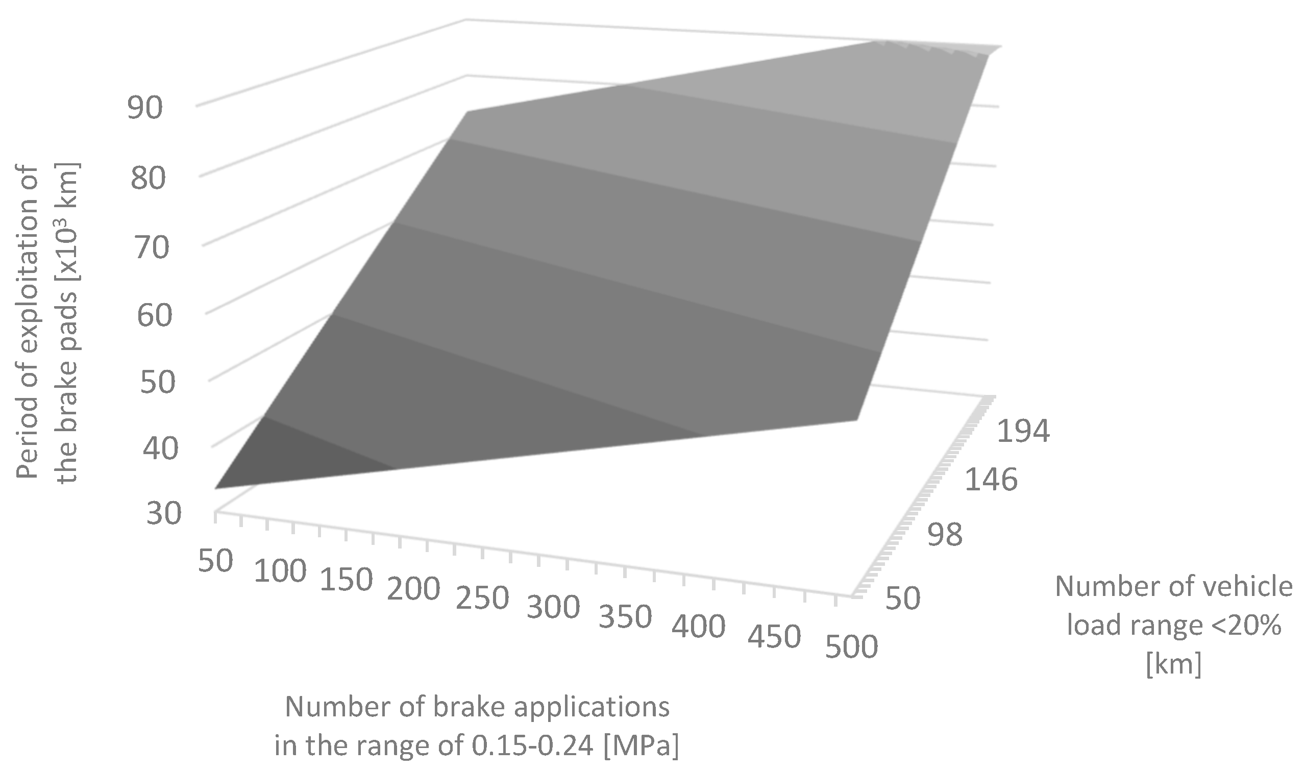 Applsci 14 05408 g002 Applsci 14 05408 g002