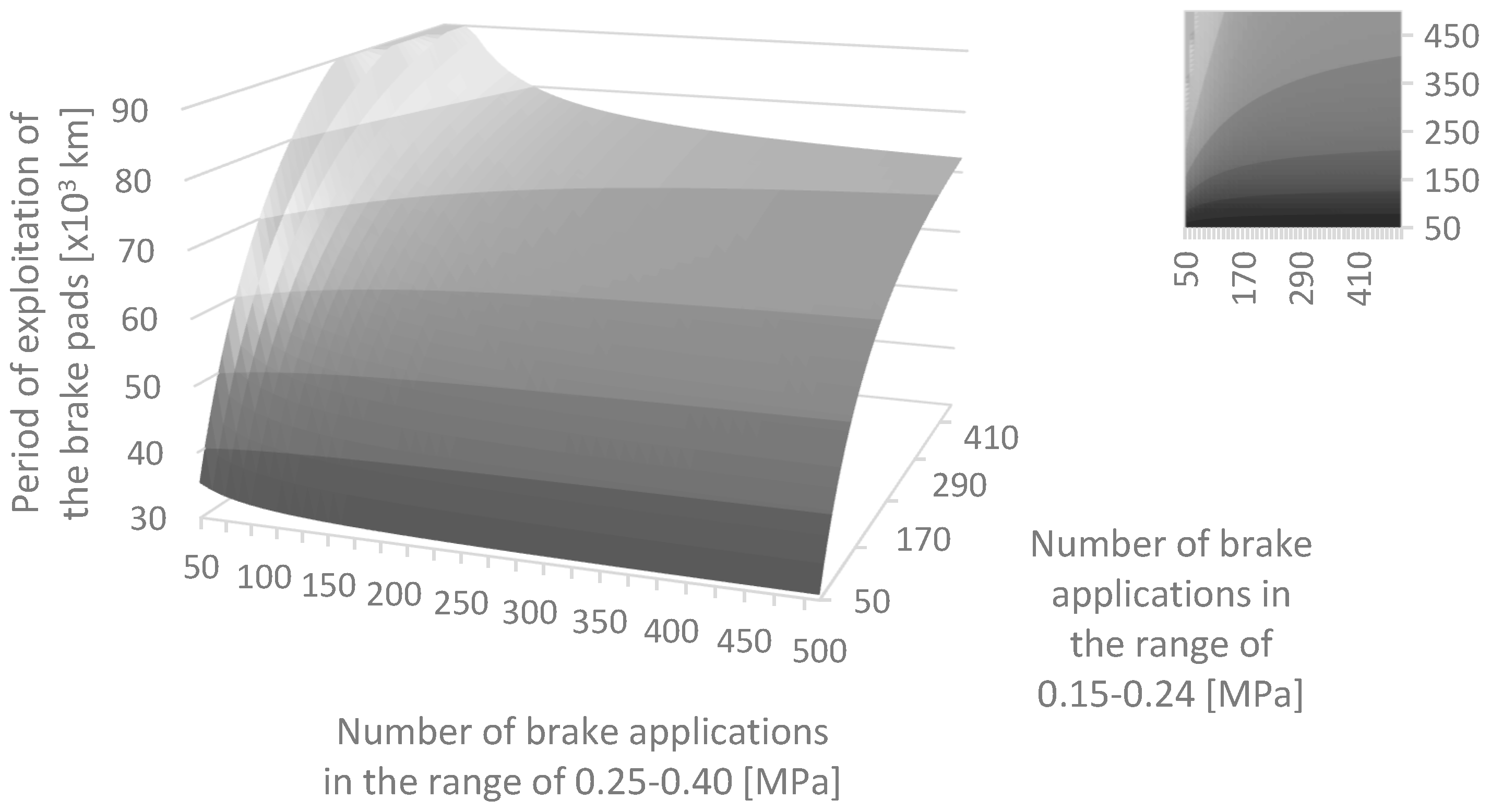 Applsci 14 05408 g003 Applsci 14 05408 g003