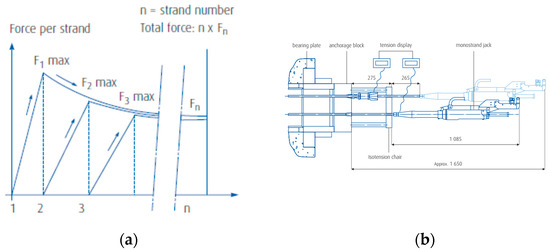 Applsci 14 05410 g003