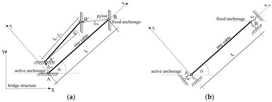 Applsci 14 05410 g004