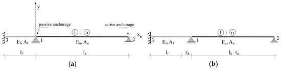 Applsci 14 05410 g005