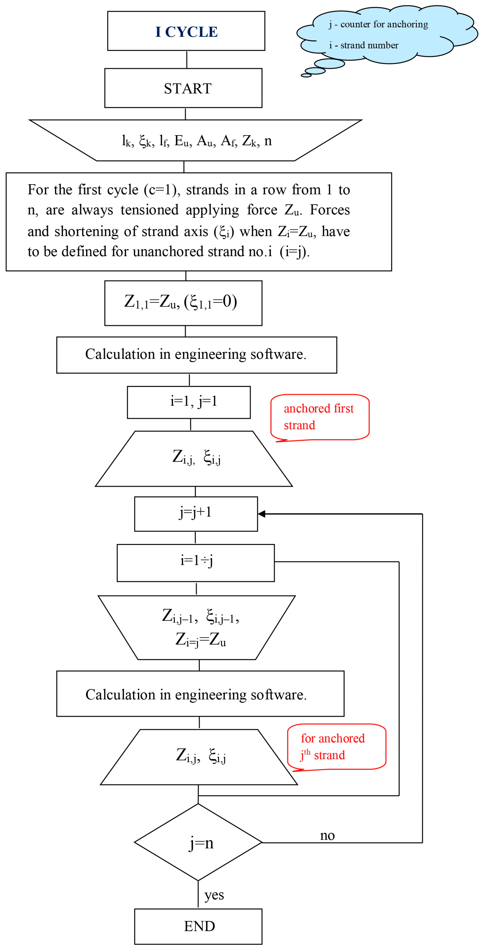 Applsci 14 05410 g007