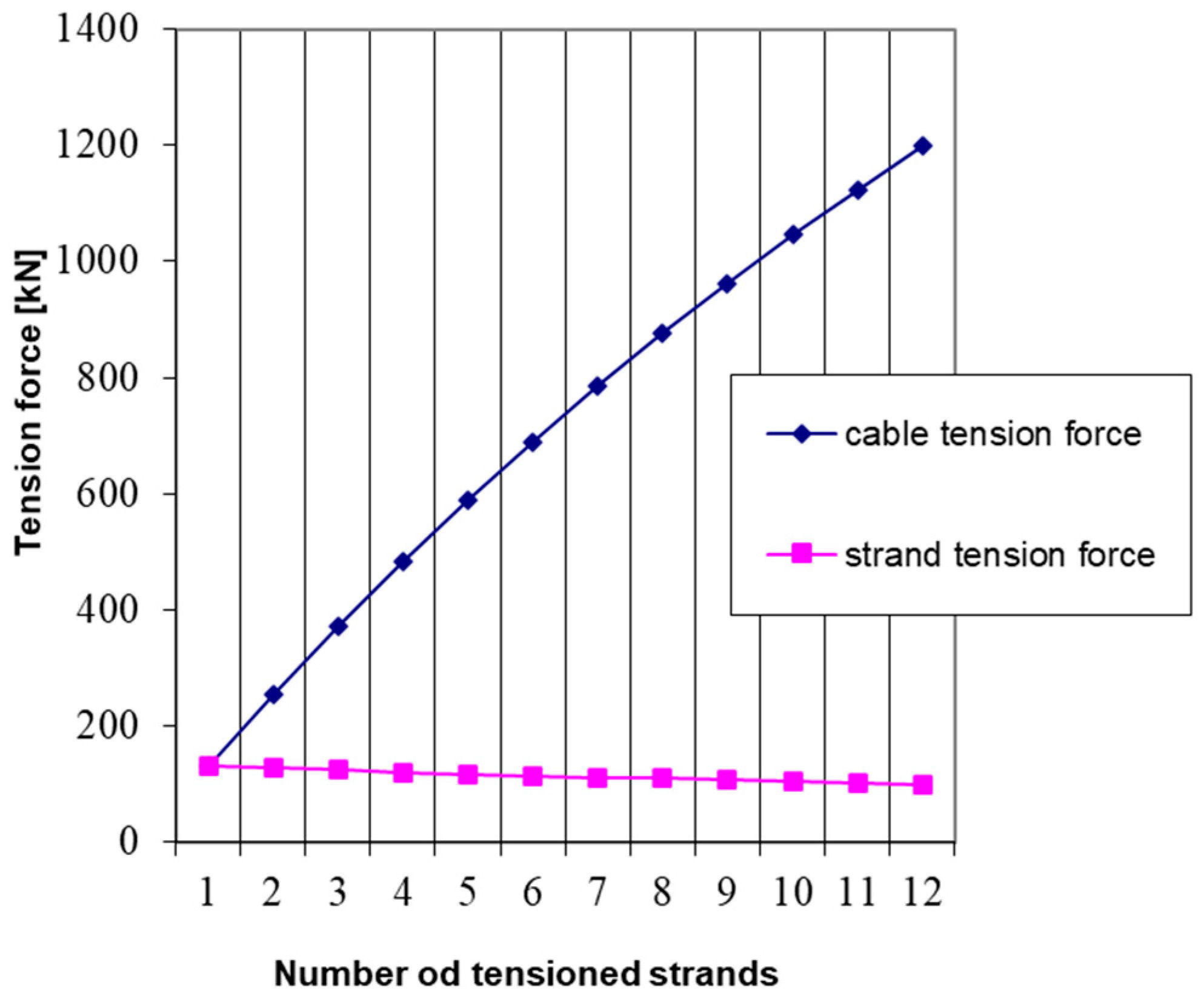 Applsci 14 05410 g010
