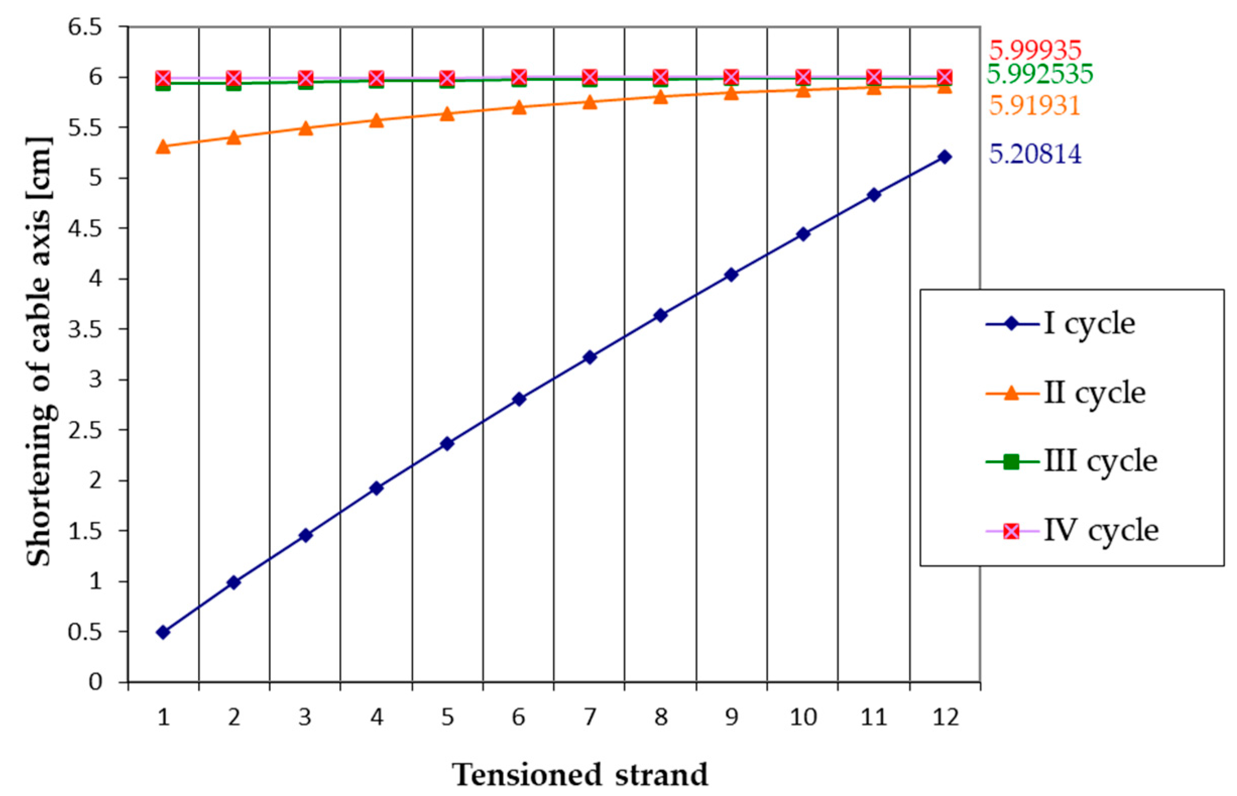Applsci 14 05410 g013