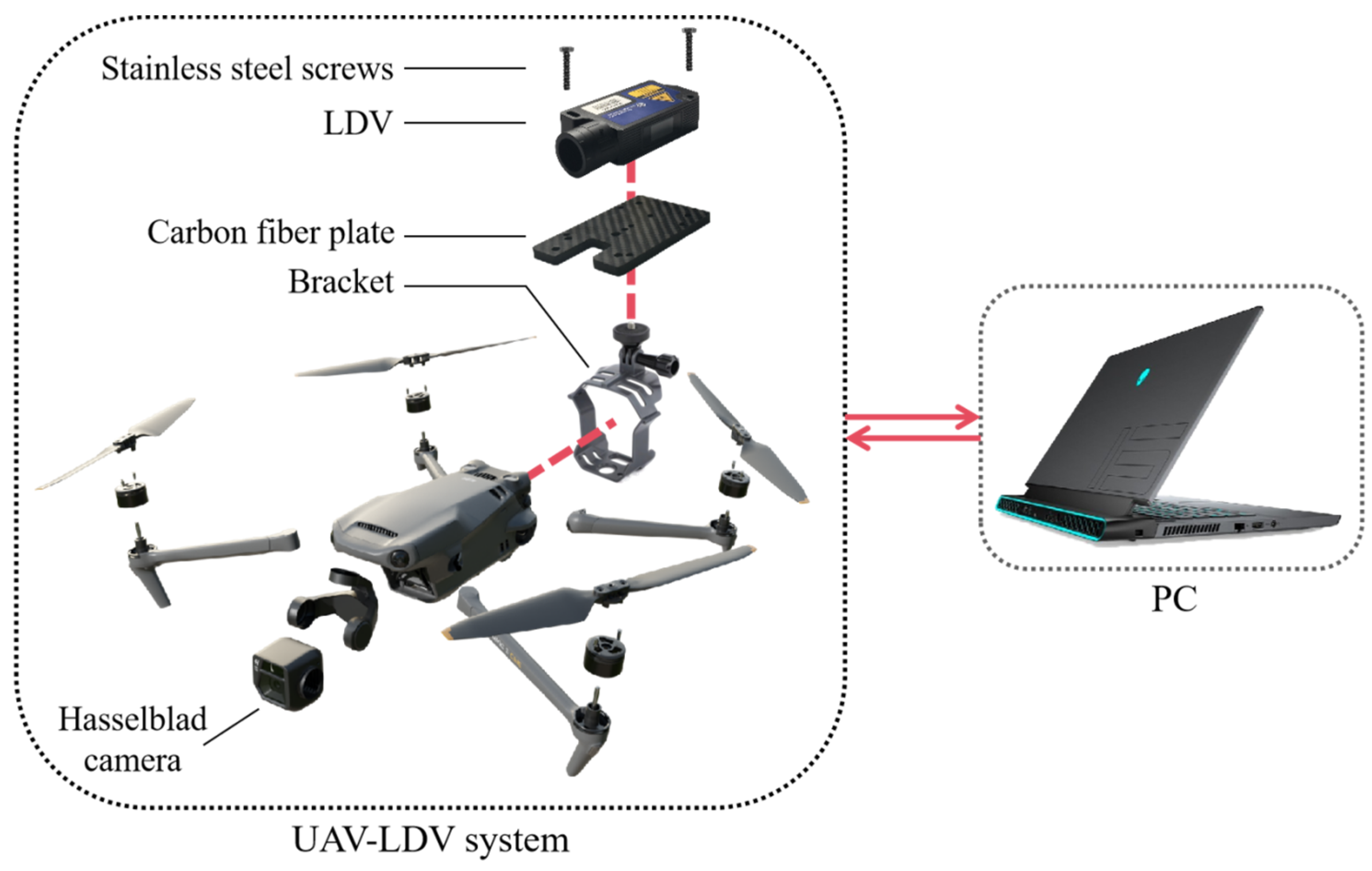 Applsci 14 05412 g002 Applsci 14 05412 g002