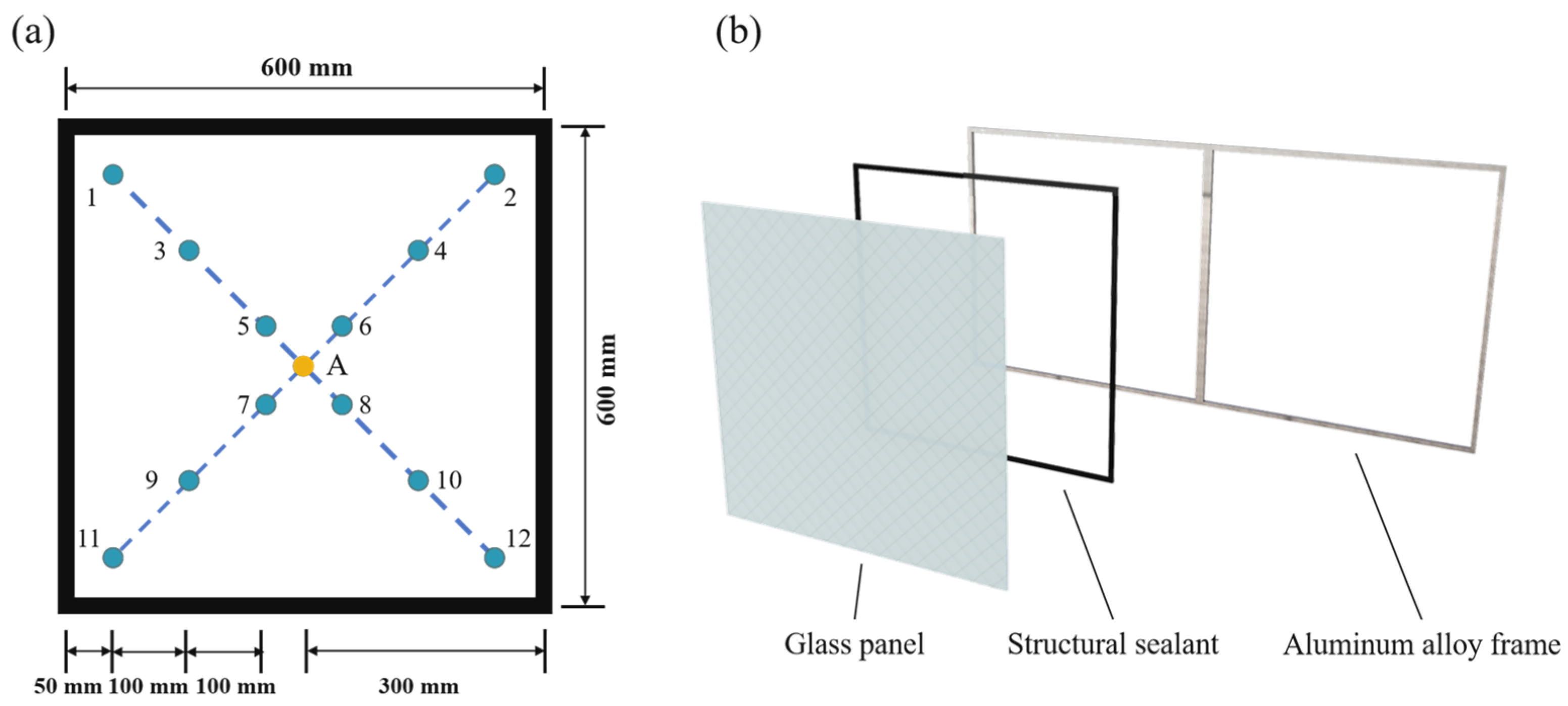 Applsci 14 05412 g003 Applsci 14 05412 g003
