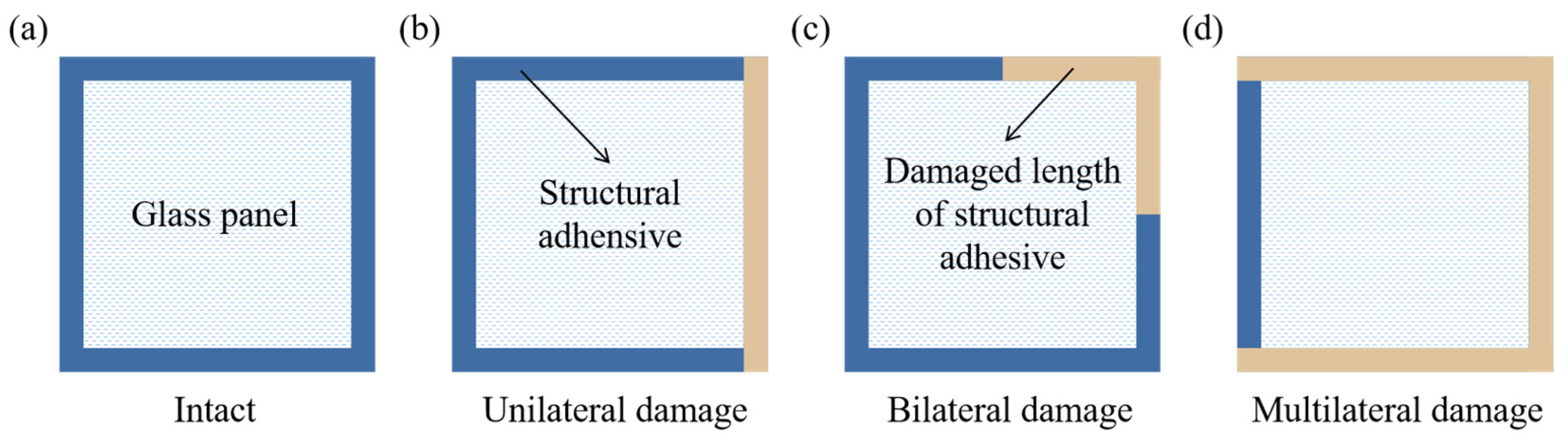 Applsci 14 05412 g006 Applsci 14 05412 g006