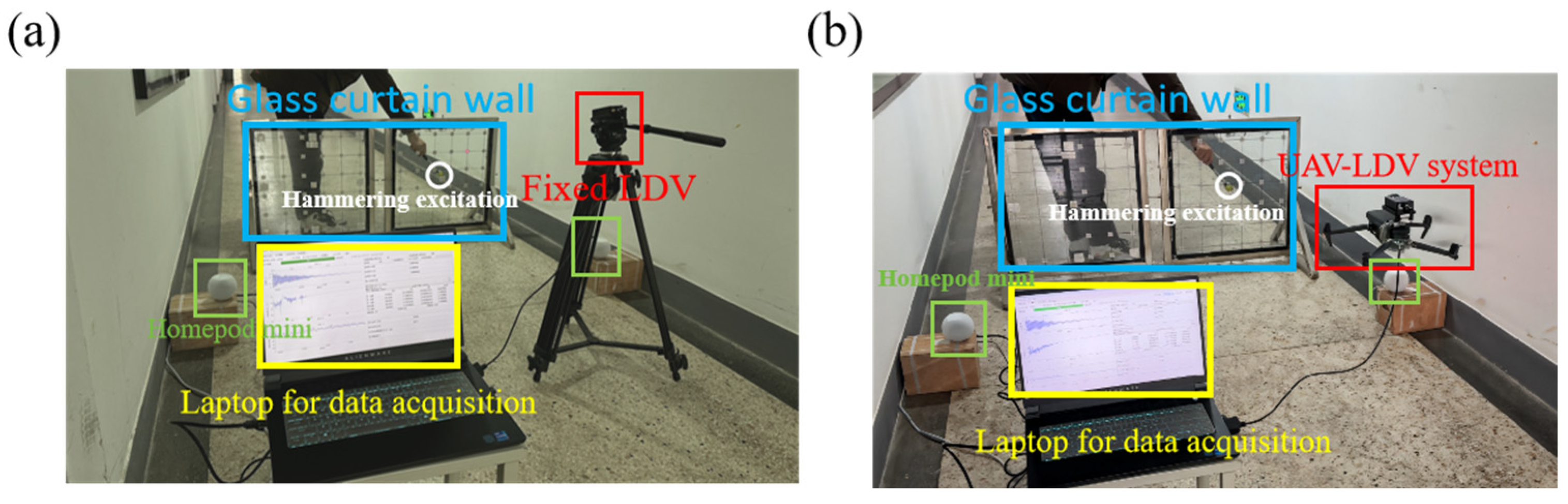 Applsci 14 05412 g011 Applsci 14 05412 g011