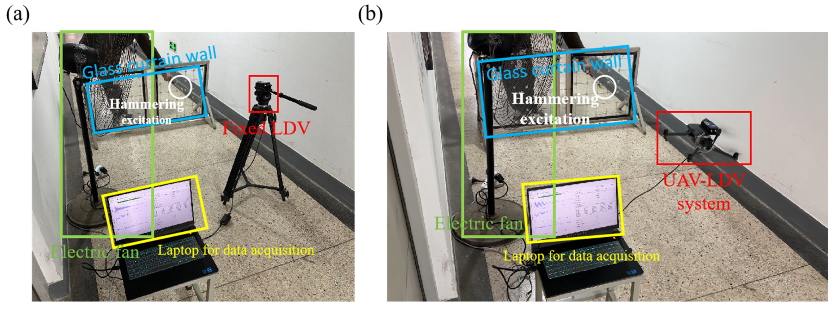 Applsci 14 05412 g014 Applsci 14 05412 g014