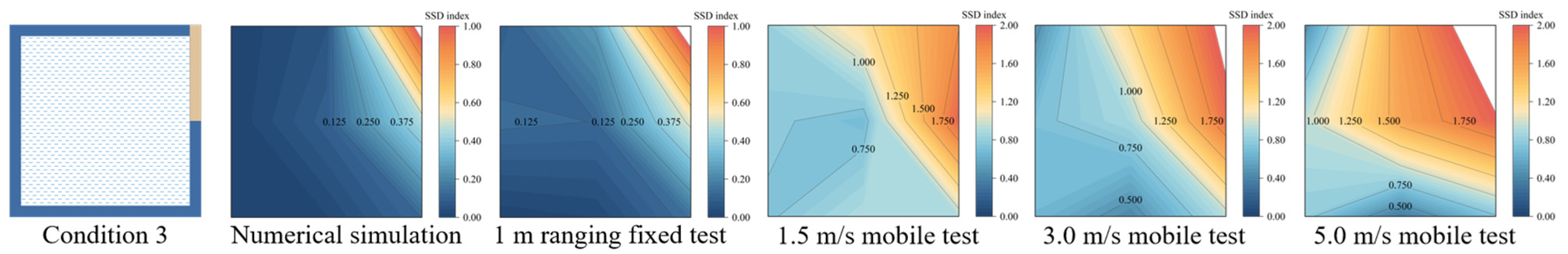 Applsci 14 05412 g015 Applsci 14 05412 g015