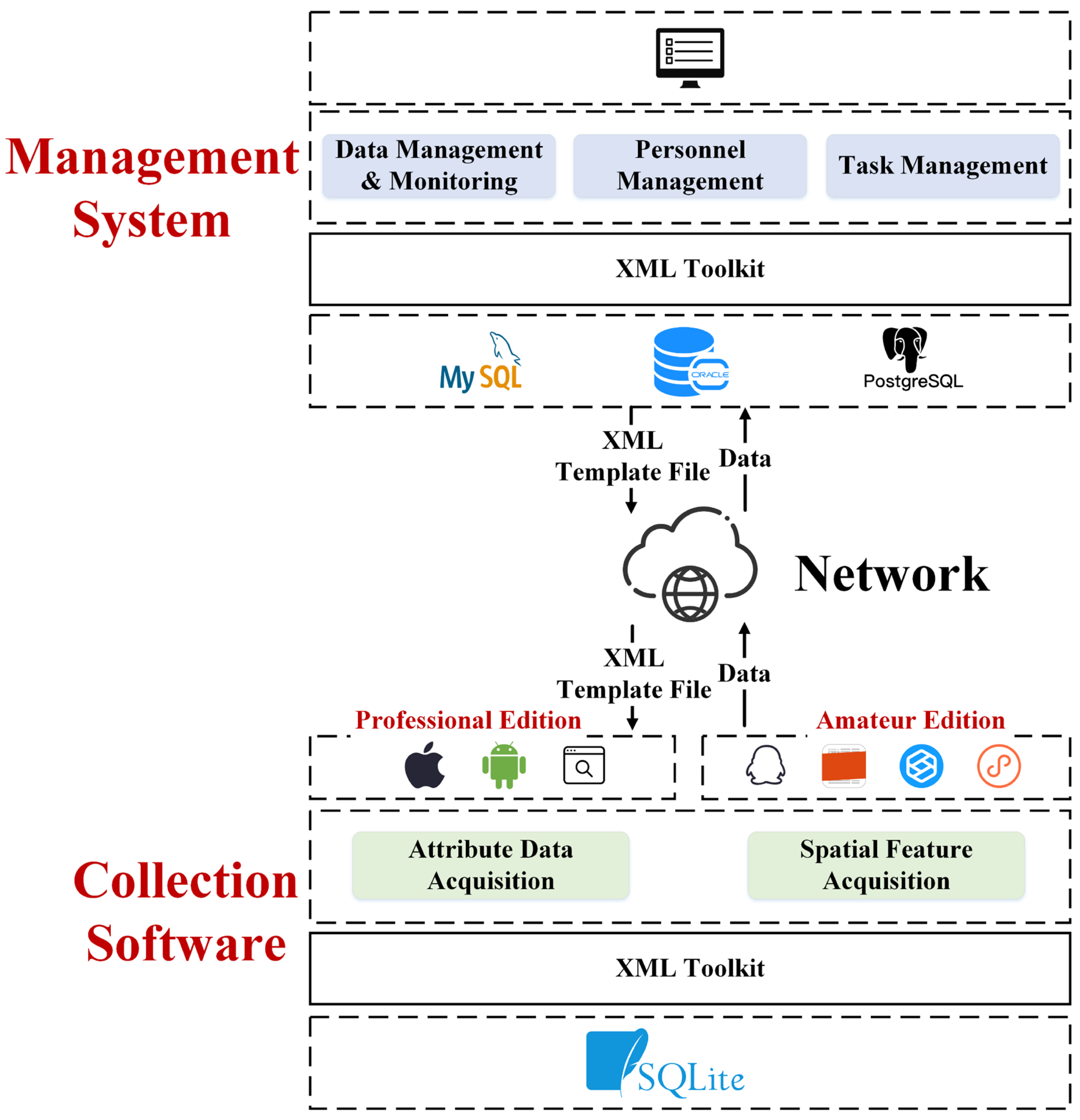 Applsci 14 05416 g001