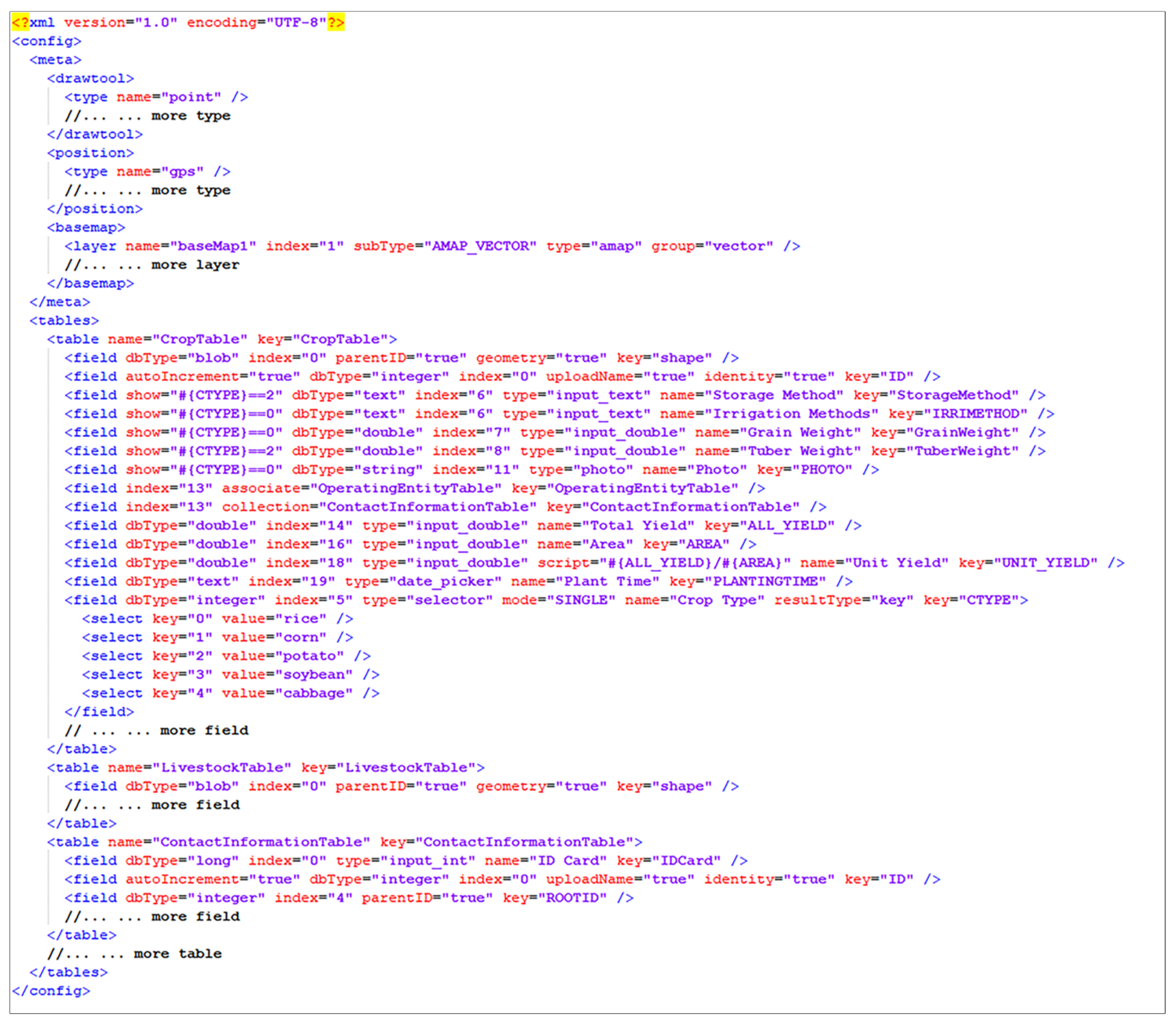 Applsci 14 05416 g007