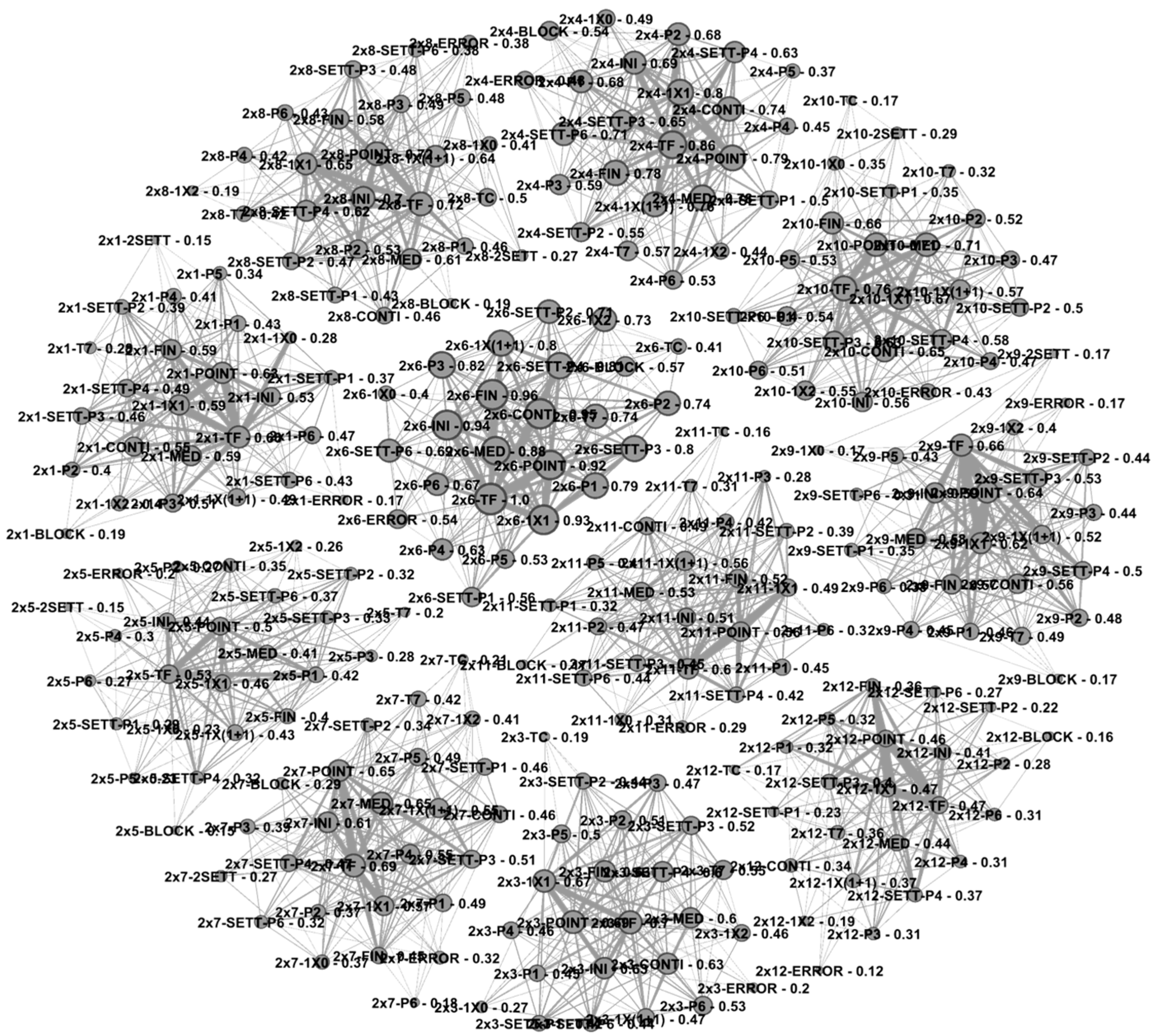 Applsci 14 05418 g002