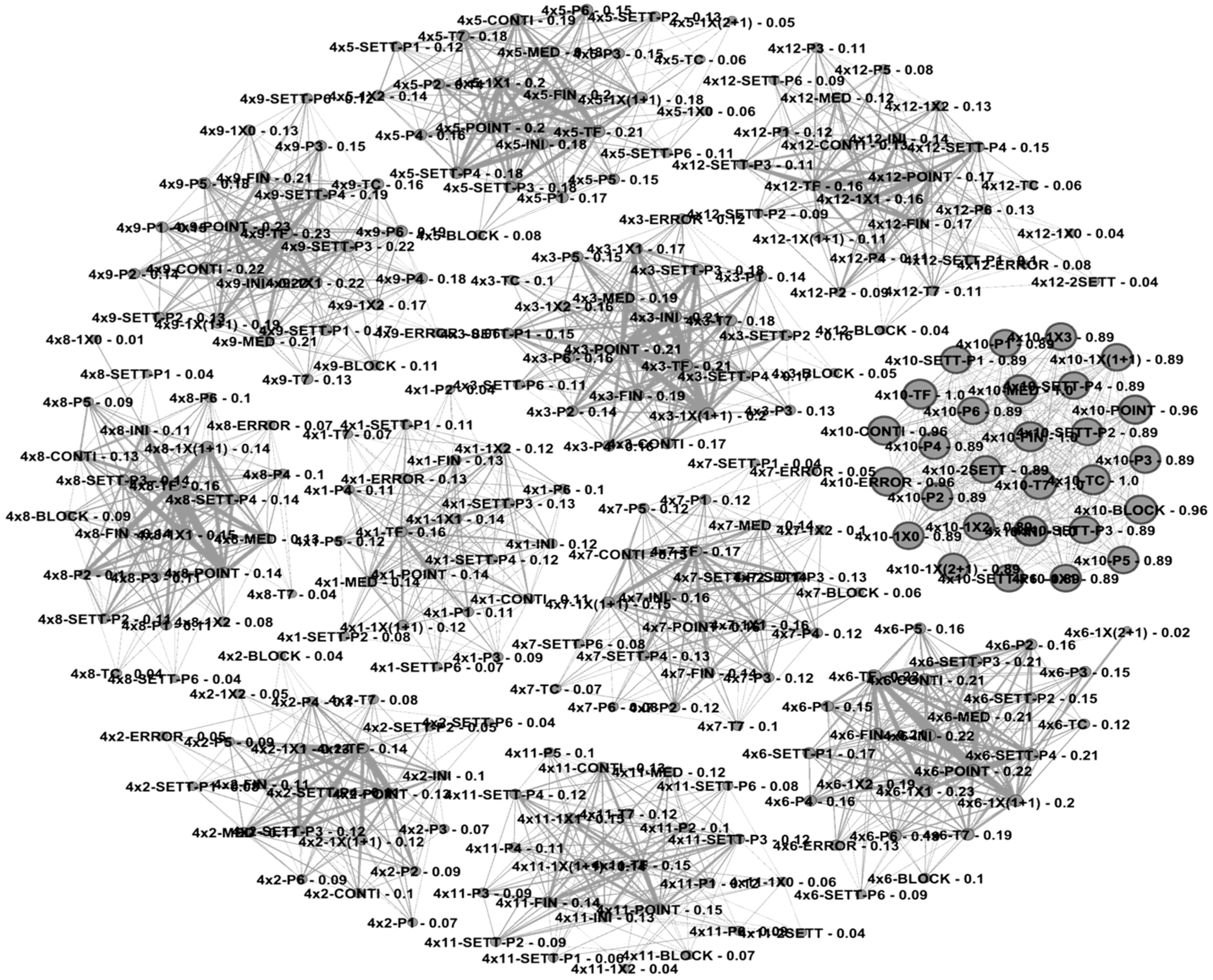 Applsci 14 05418 g004