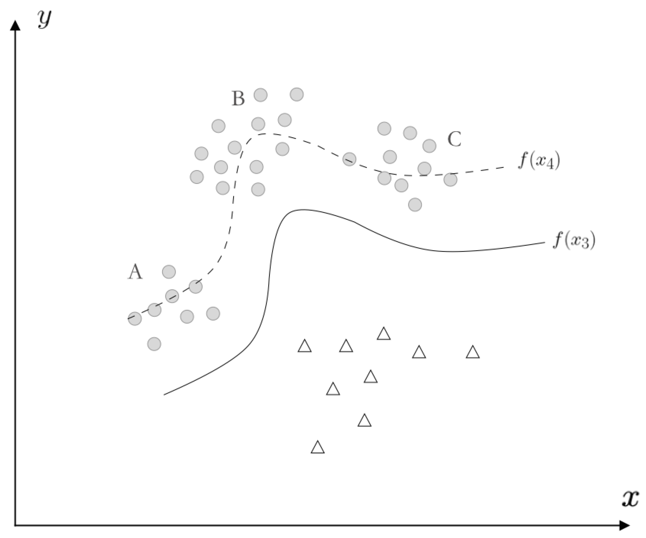 Applsci 14 05421 g002