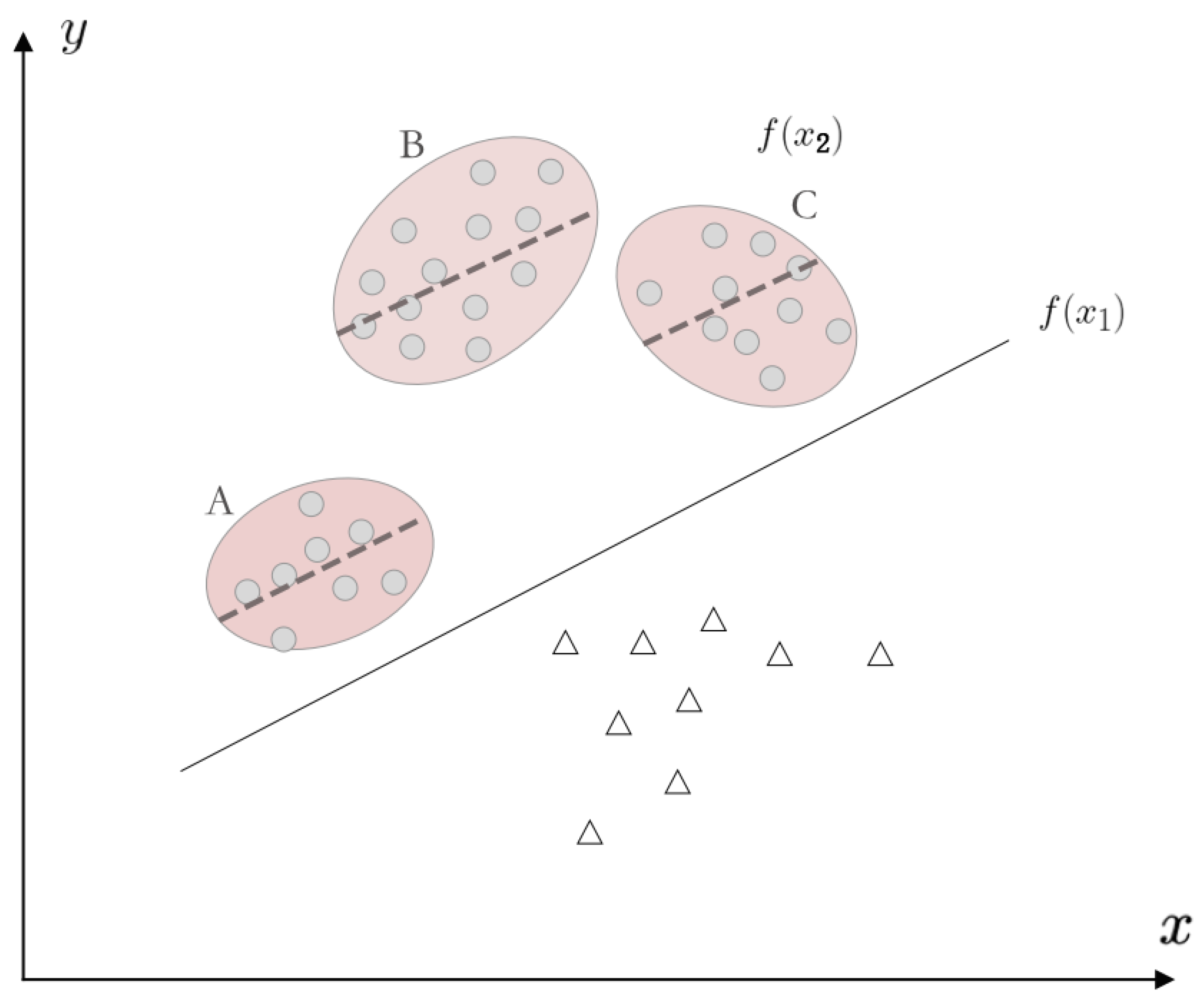 Applsci 14 05421 g003