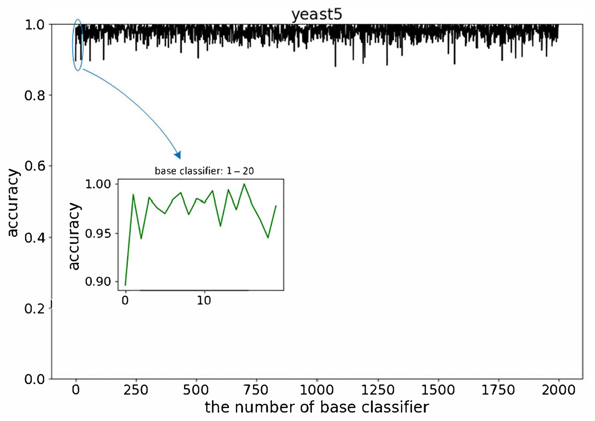 Applsci 14 05421 g006