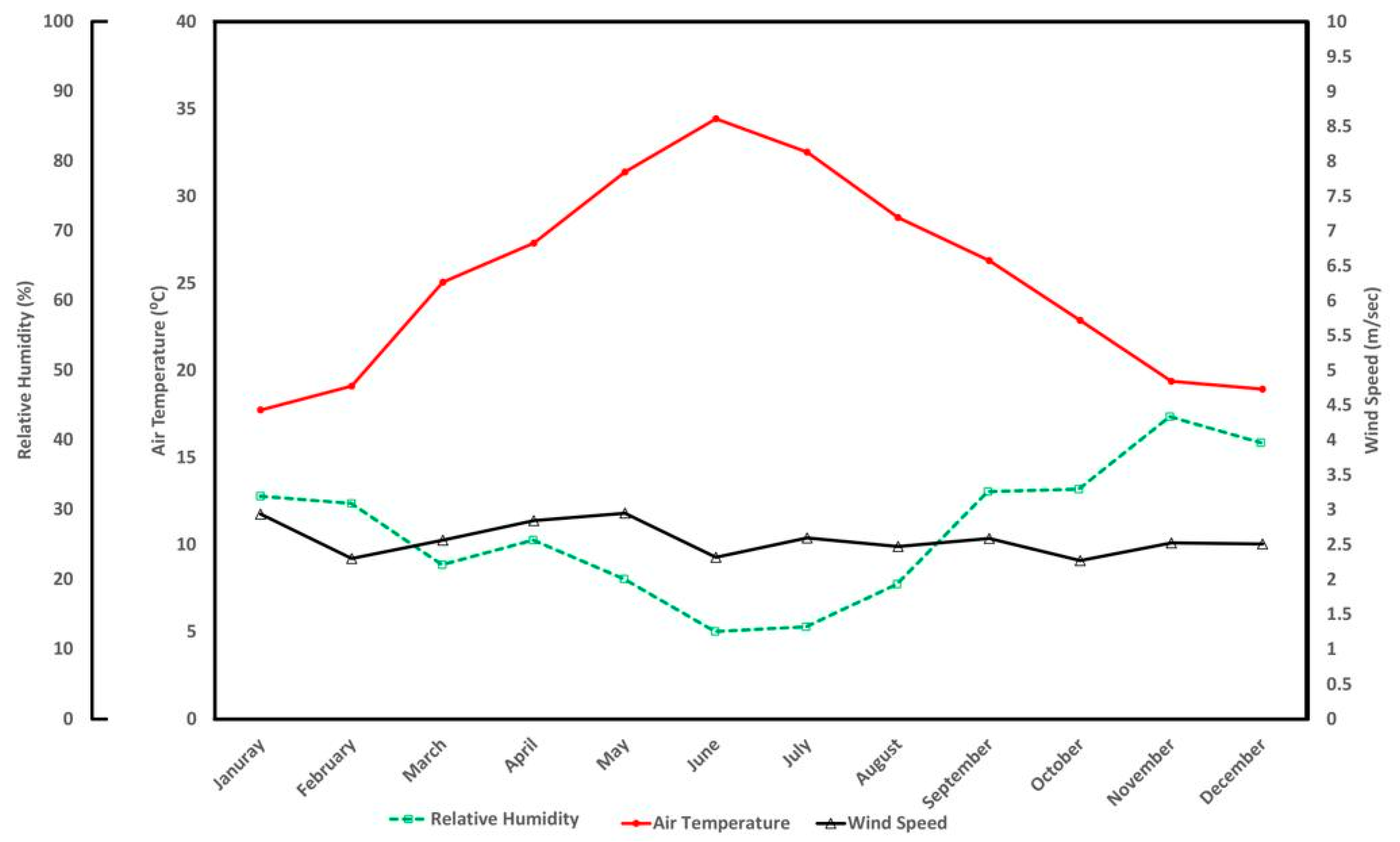 Applsci 14 05422 g001