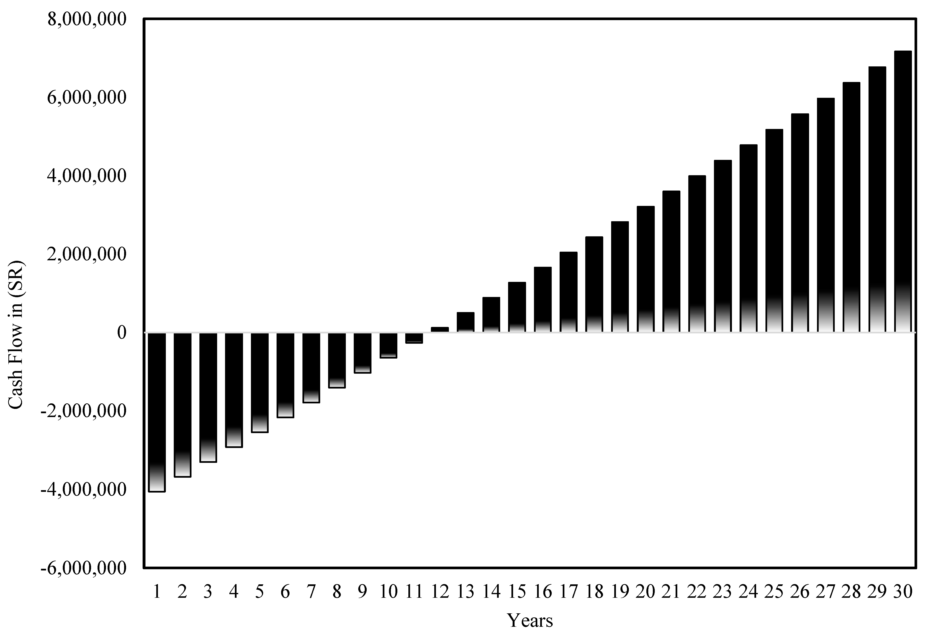 Applsci 14 05422 g007