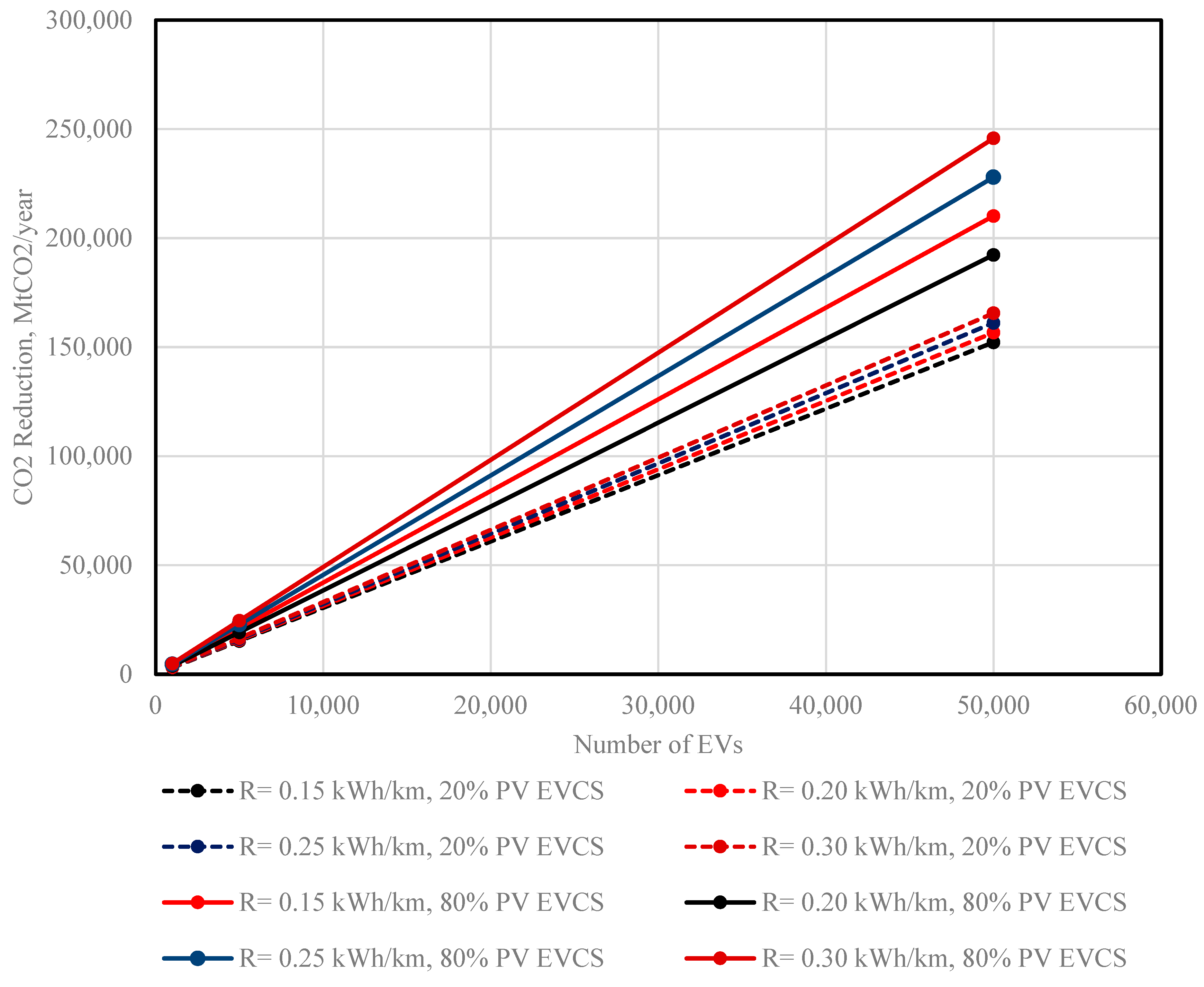 Applsci 14 05422 g009