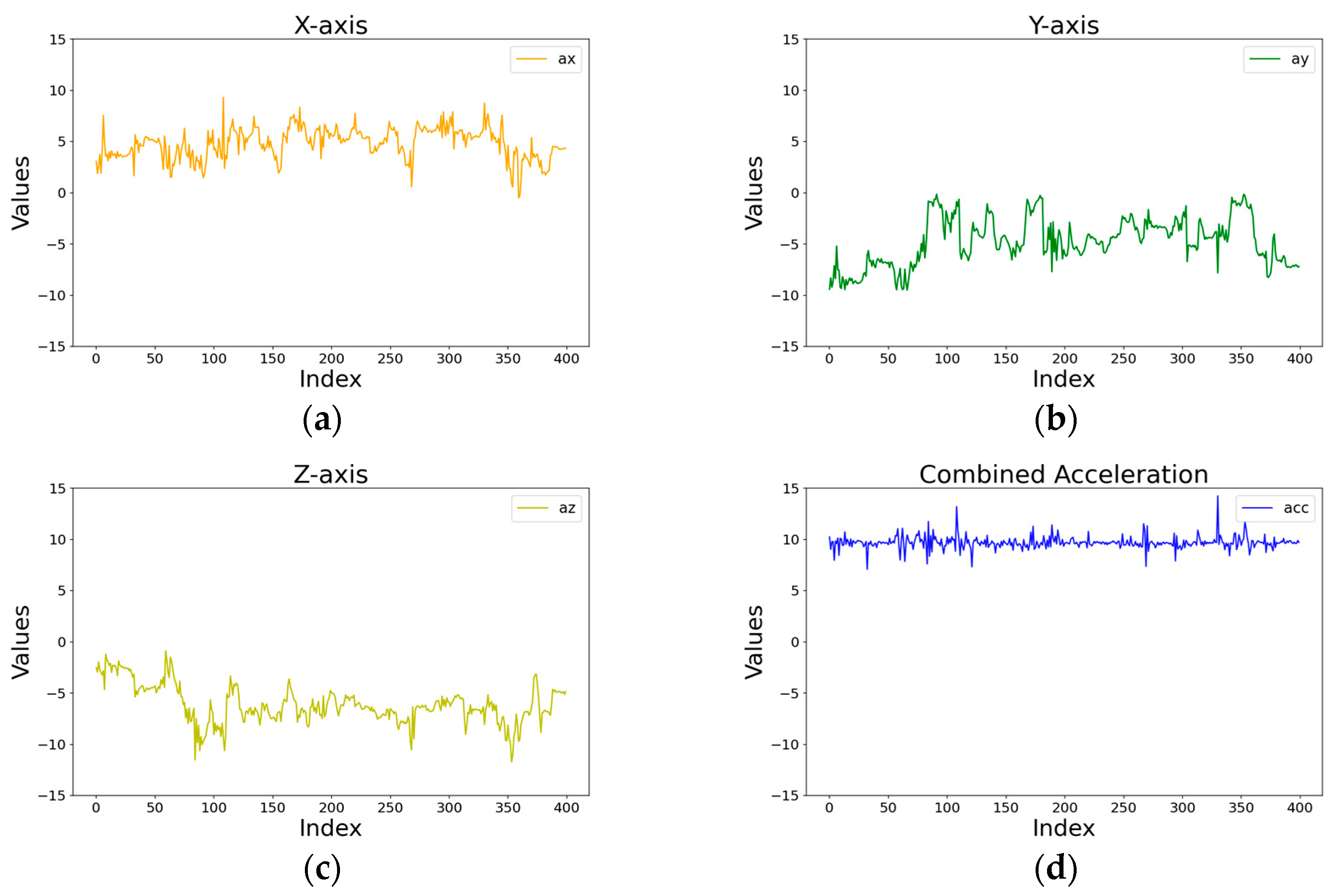 Applsci 14 05424 g005