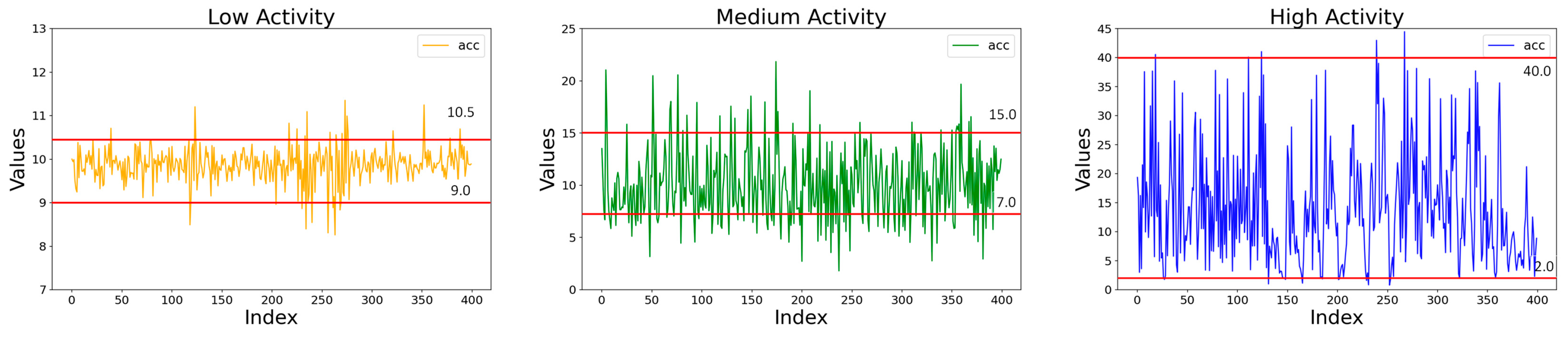 Applsci 14 05424 g006