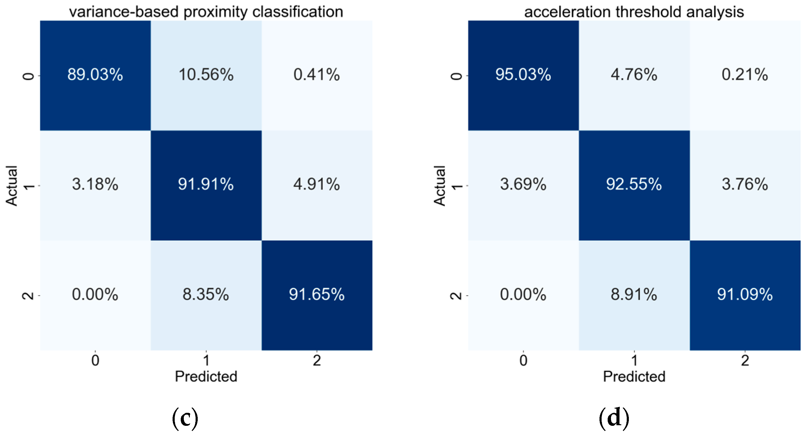 Applsci 14 05424 g008b