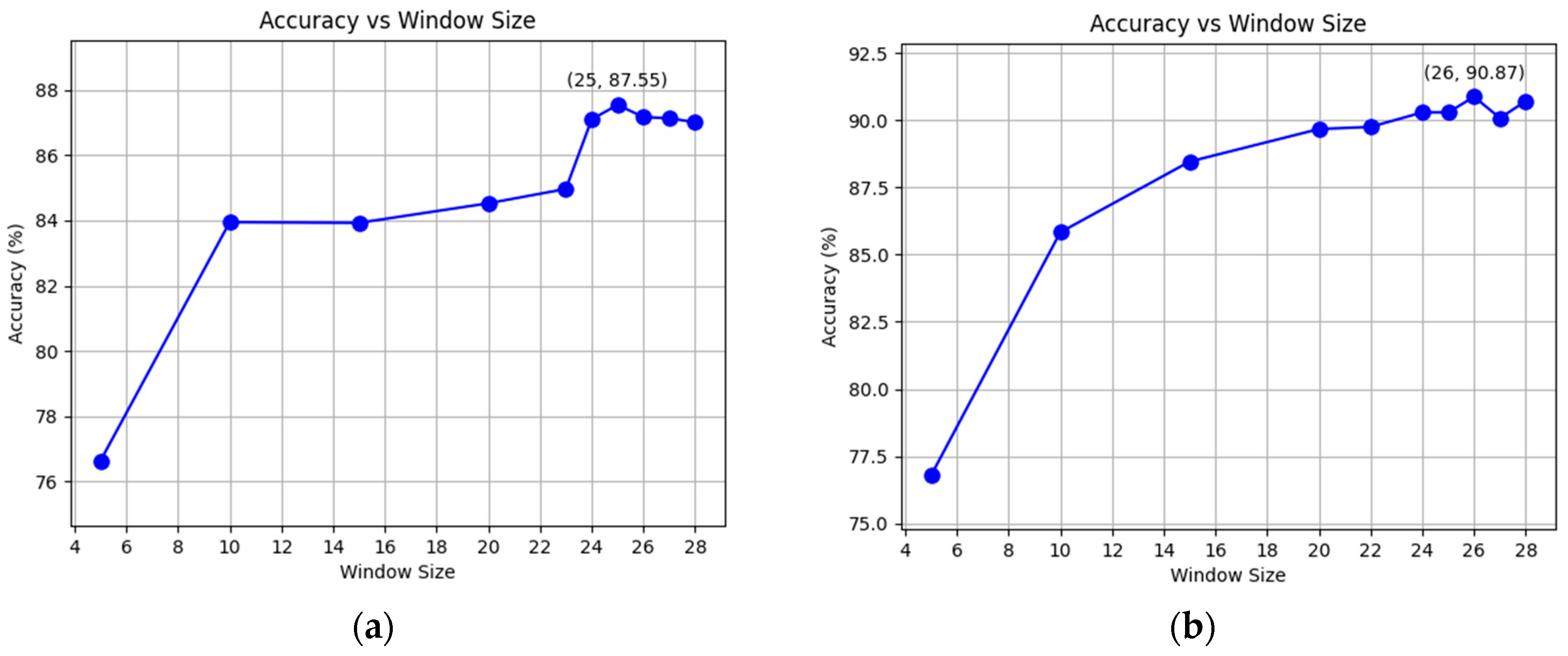 Applsci 14 05424 g009