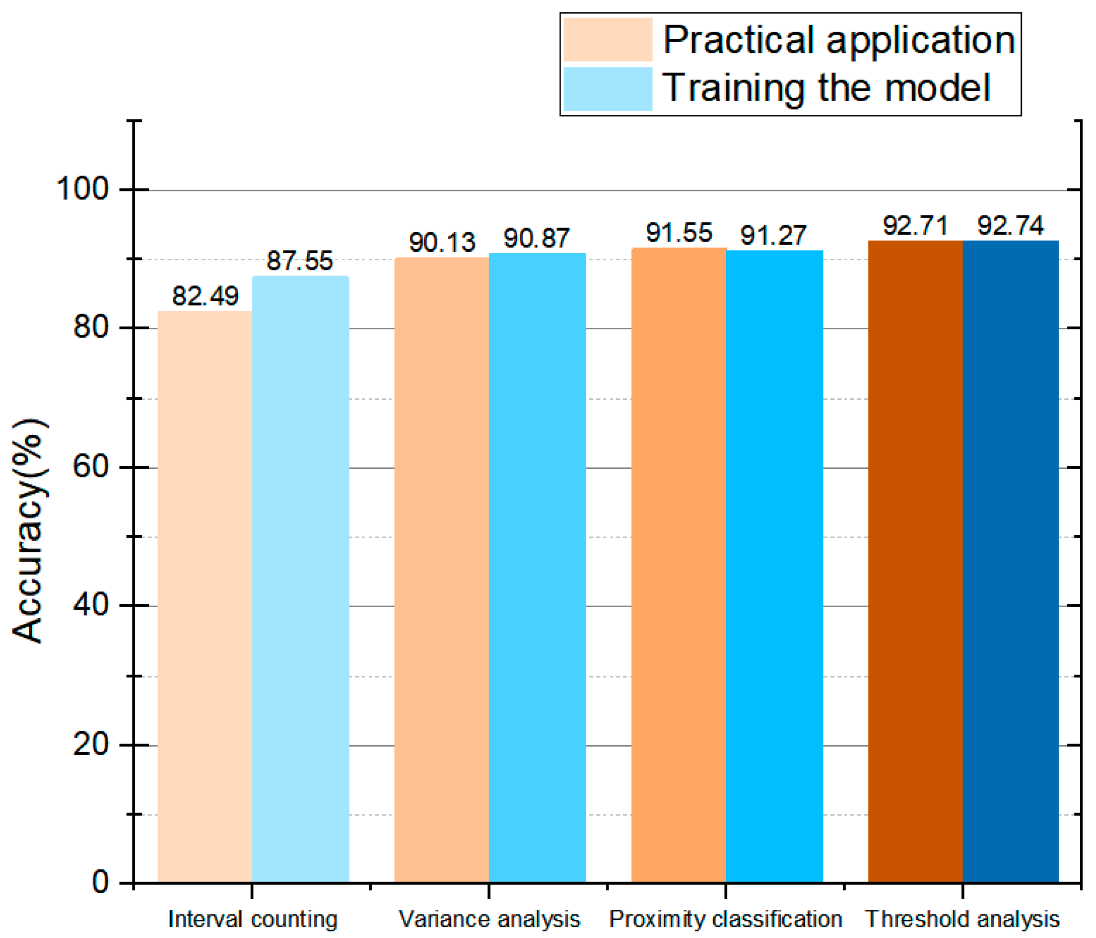 Applsci 14 05424 g010
