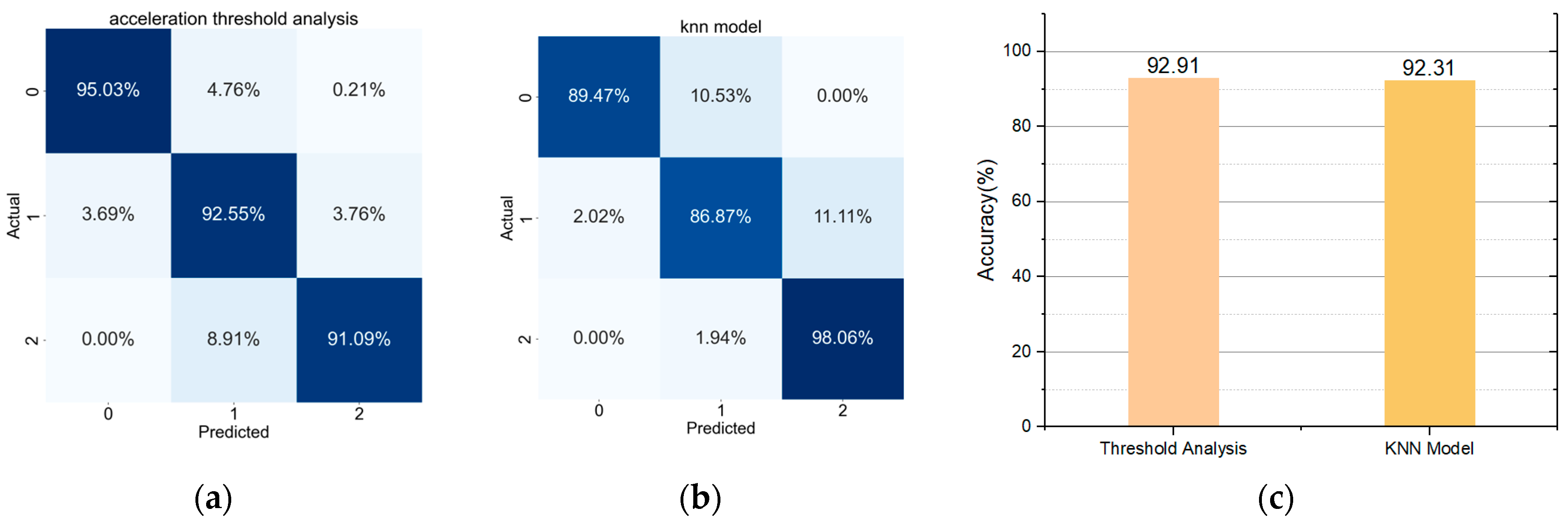 Applsci 14 05424 g011