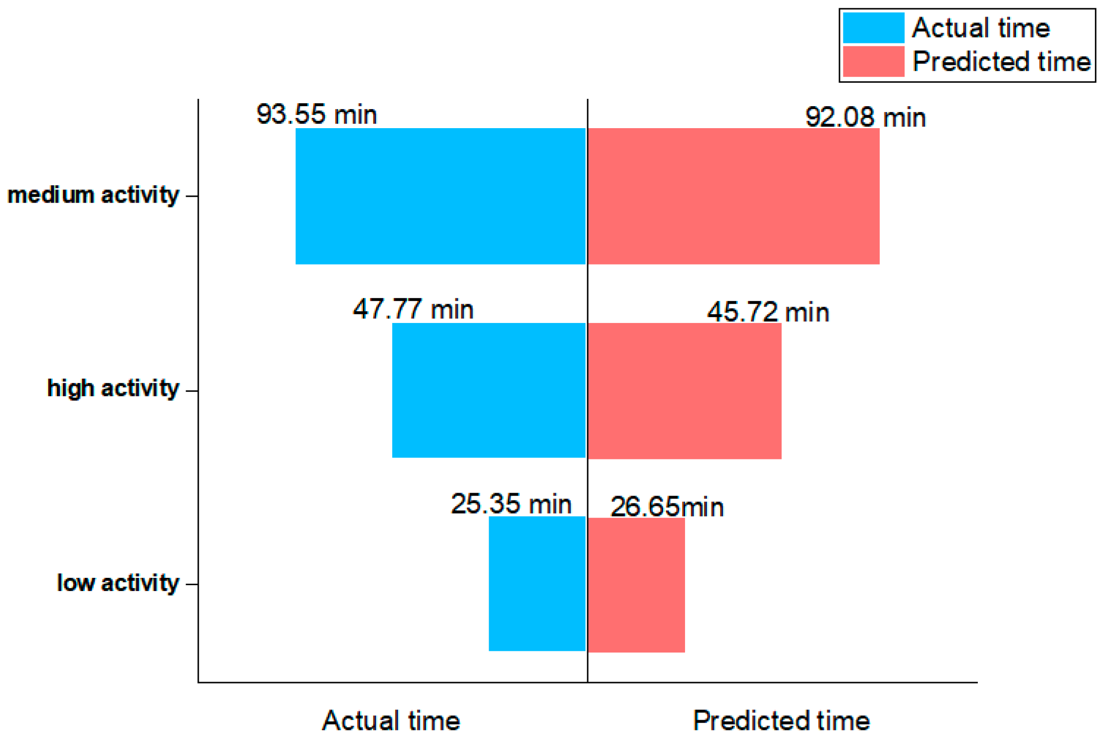 Applsci 14 05424 g012
