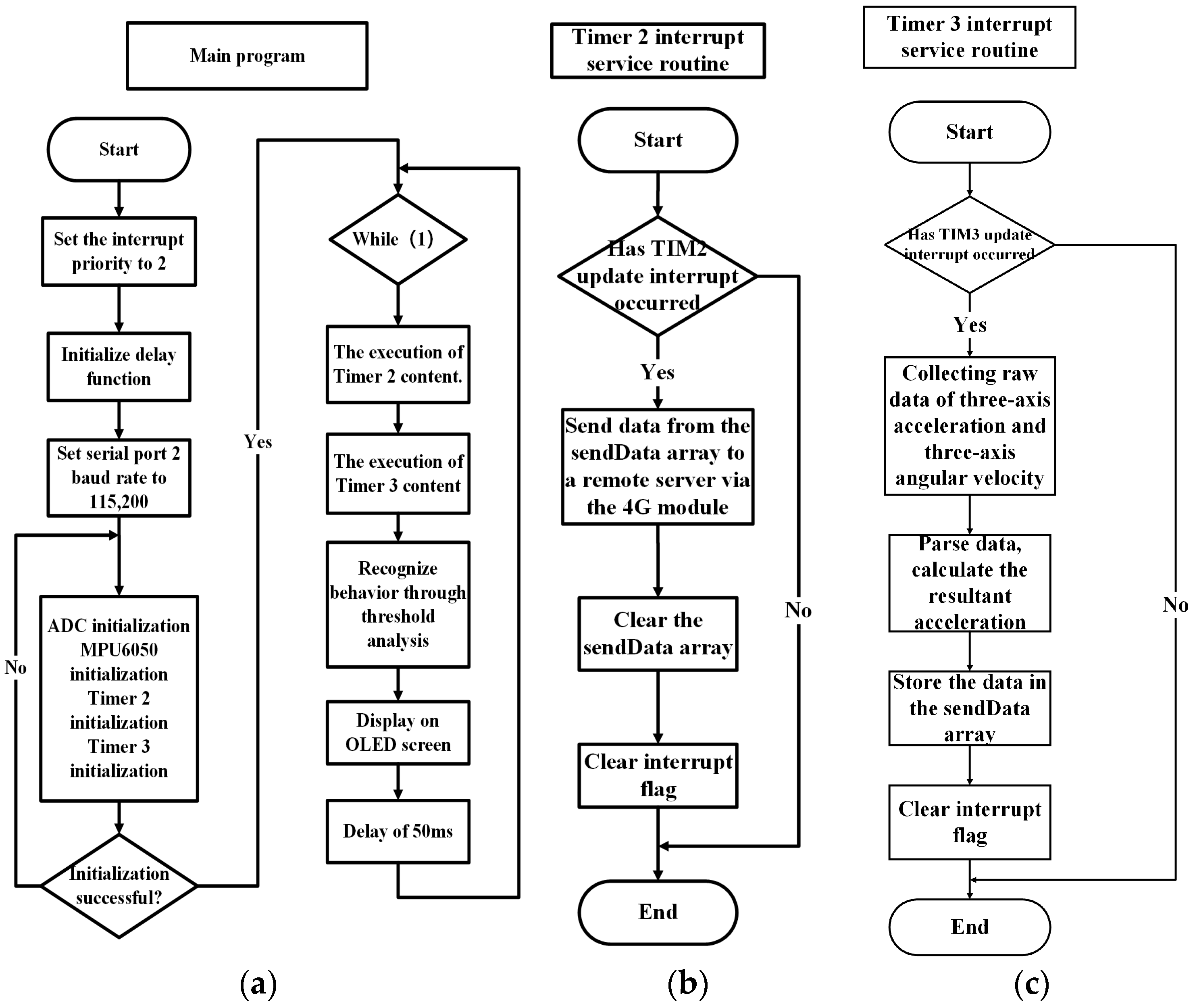 Applsci 14 05424 g0a2